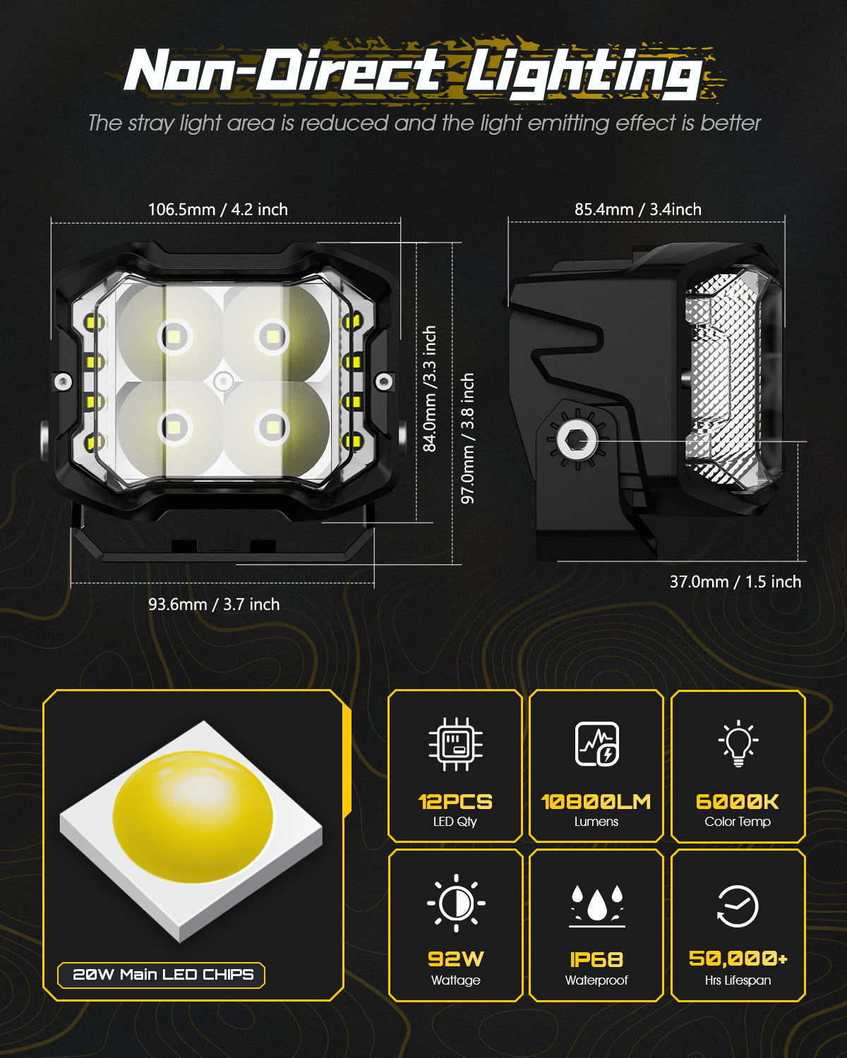 Rock Series | 4-inch LED Pod Spotlights with Side Lights - NOVSIGHT