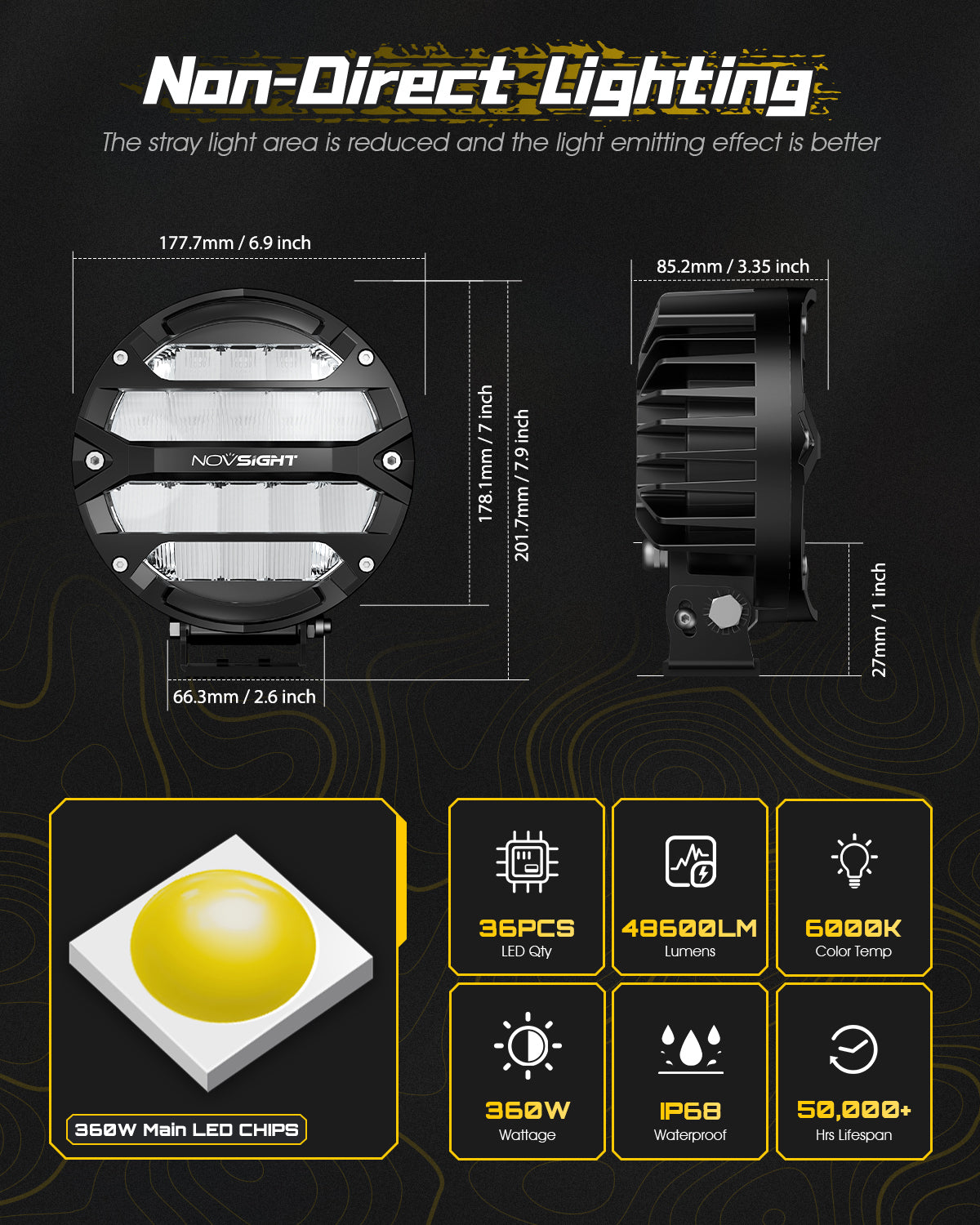 Rock Series | 7-inch LED Pod Round Lights Diving Lights - NOVSIGHT