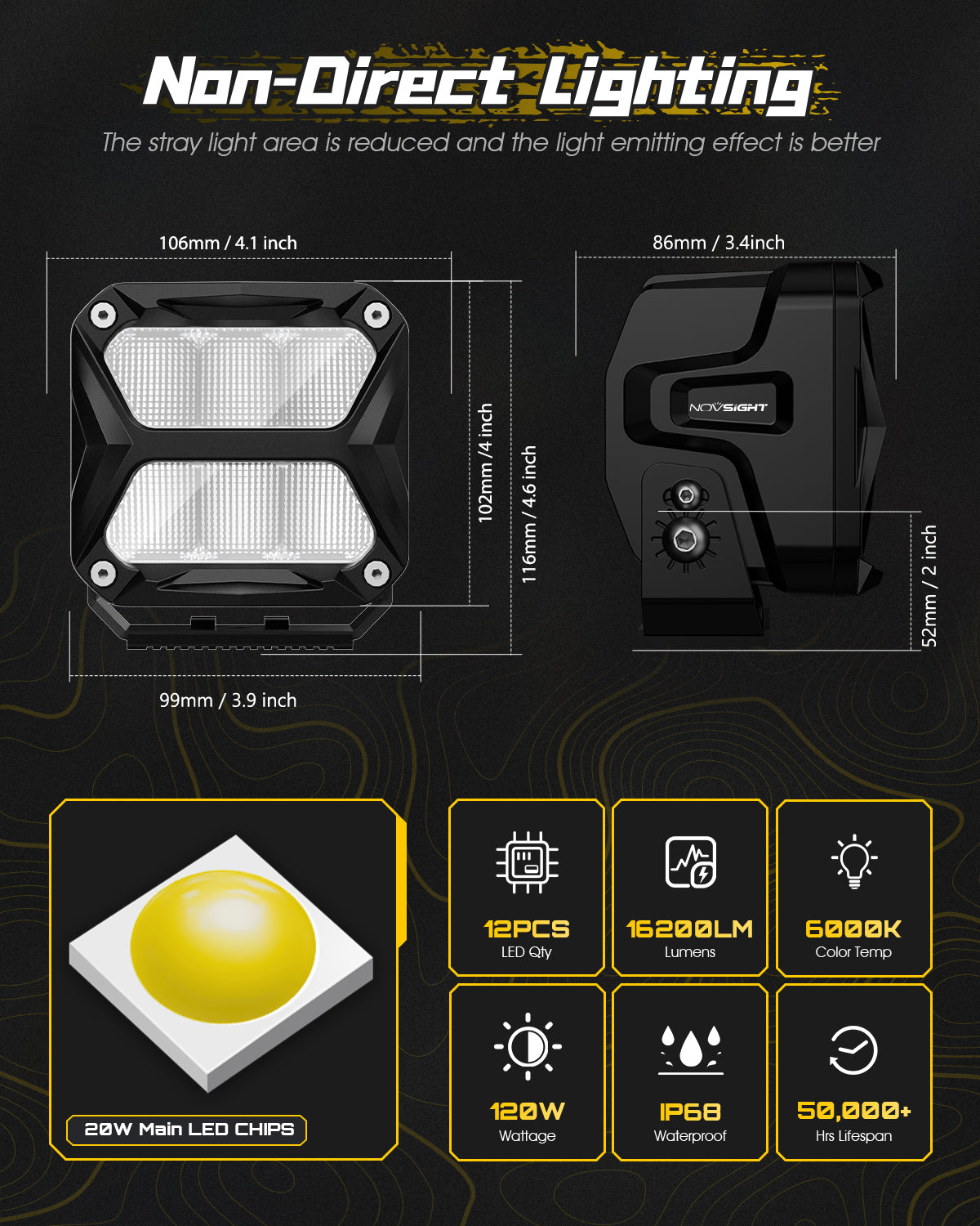 Rock Series | 4-inch LED Pod Lights Driving Lights - NOVSIGHT