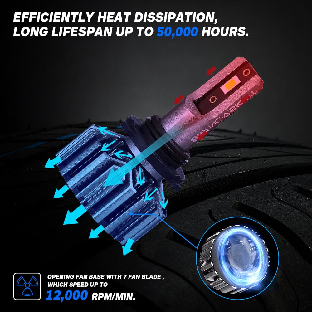 N11 Standard Series | 9005 HB3 LED Bulbs Cost-Effective 60W 13000LM 6500K White - NOVSIGHT