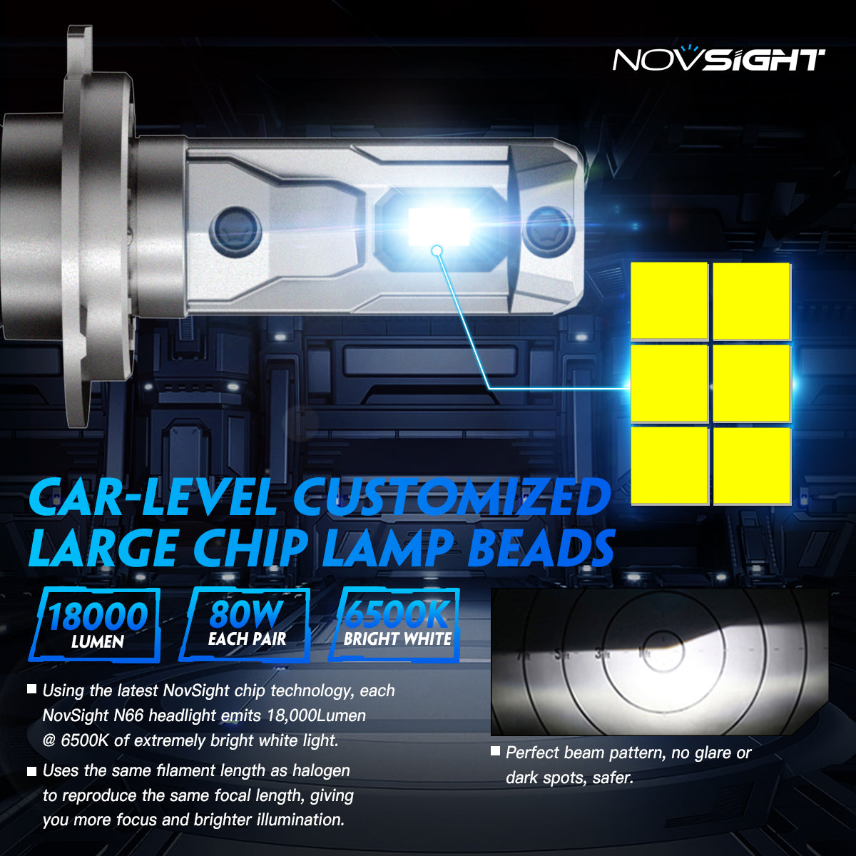 N66 Pro Series Wireless | 9005 9006 H4 H7 H11 LED Bulbs Perfect Beam 80W 18000LM 6500K White | 2 Bullbs - NOVSIGHT