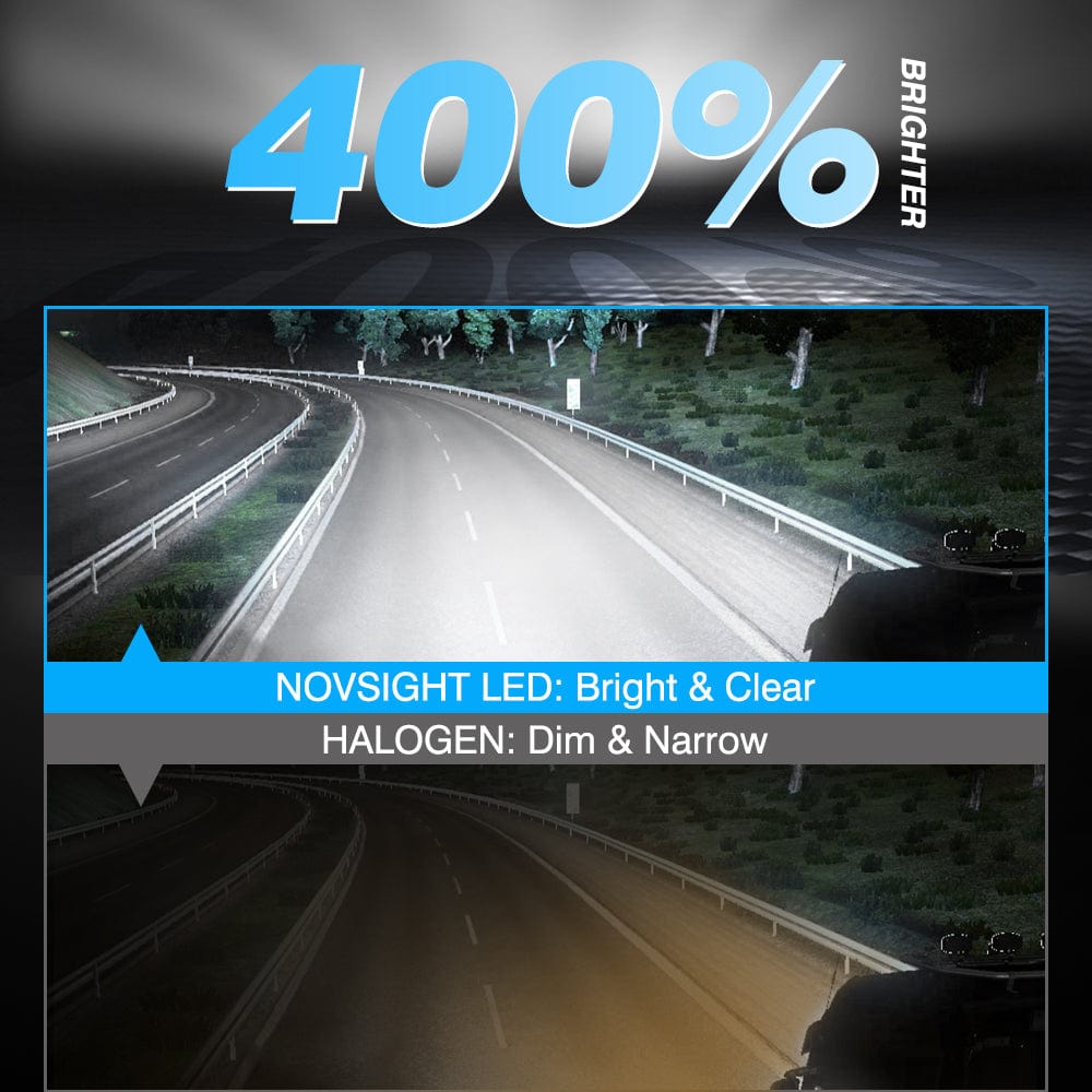 N58 Standard Series Wireless | H7 LED Bulbs Mini Size 60W 12000LM 6500K White | 2 Bulbs - NOVSIGHT