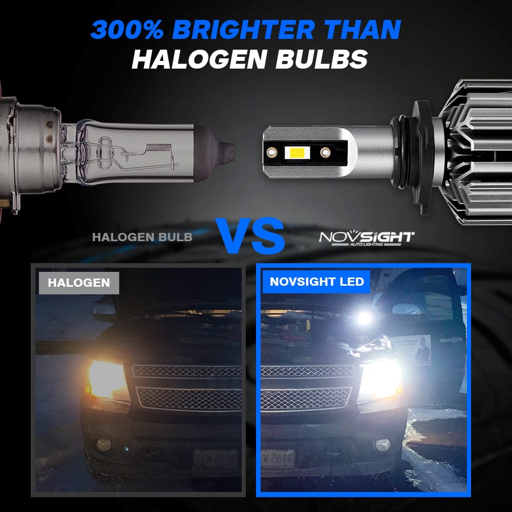 N11 Standard Series | 9005 HB3 LED Bulbs Cost-Effective 60W 13000LM 6500K White - NOVSIGHT