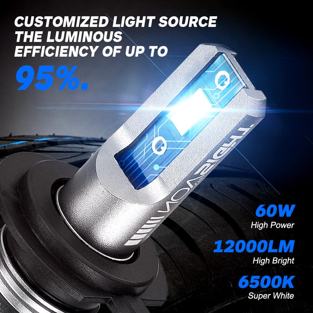 N11 Standard Series | H7 LED Bulbs Cost-Effective 60W 13000LM 6500K White | 2 Bulbs - NOVSIGHT