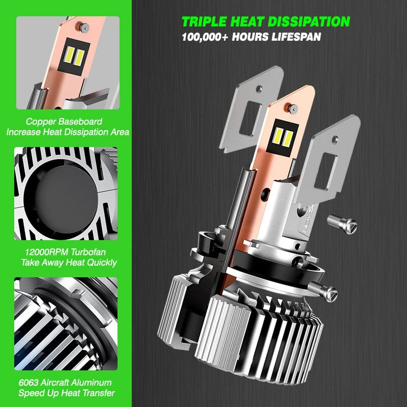 9004 LED headlight bulbs with efficient cooling system