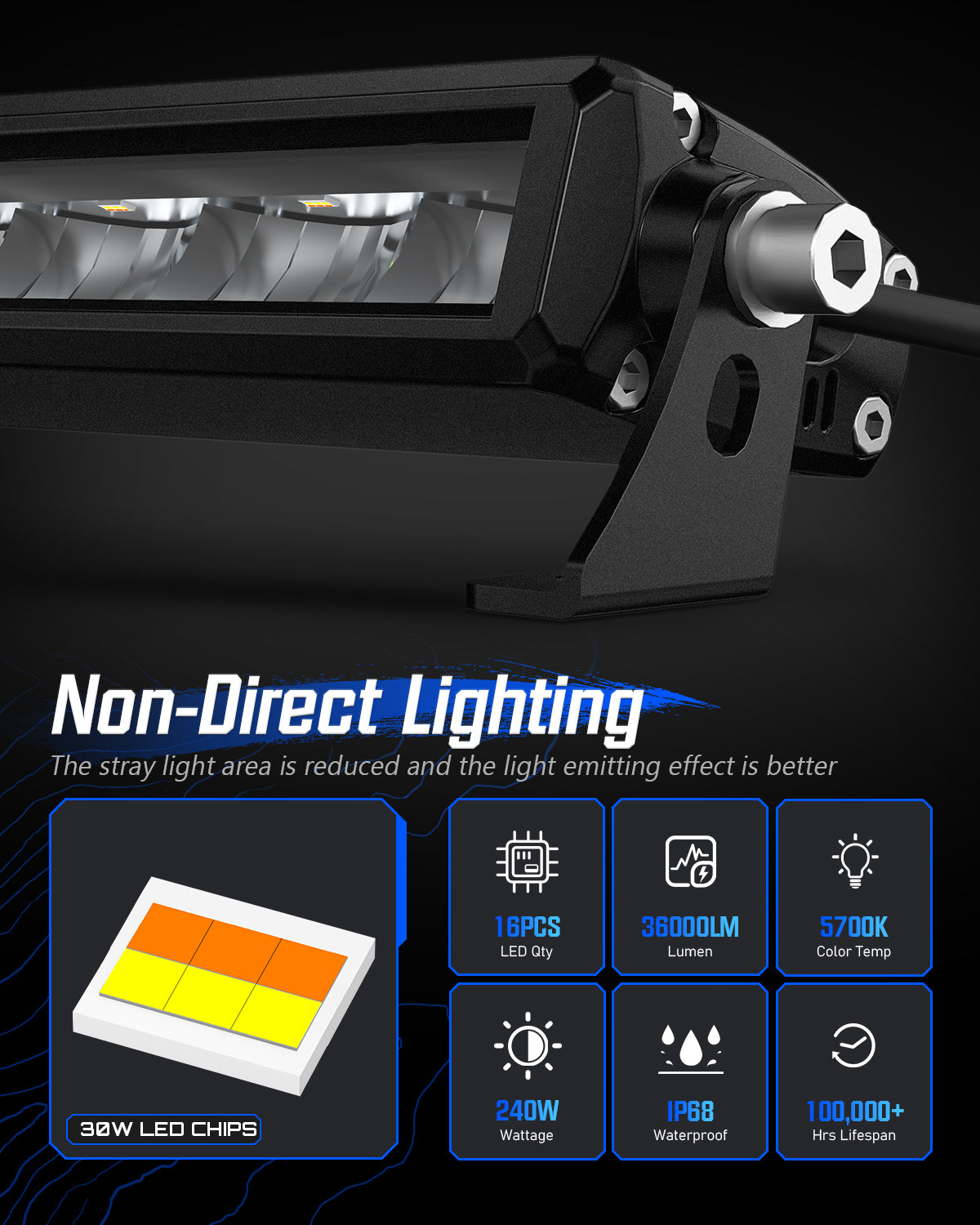 Off Road LED Light Bar 30 Inch Single Row Dual Beam White Amber - NOVSIGHT