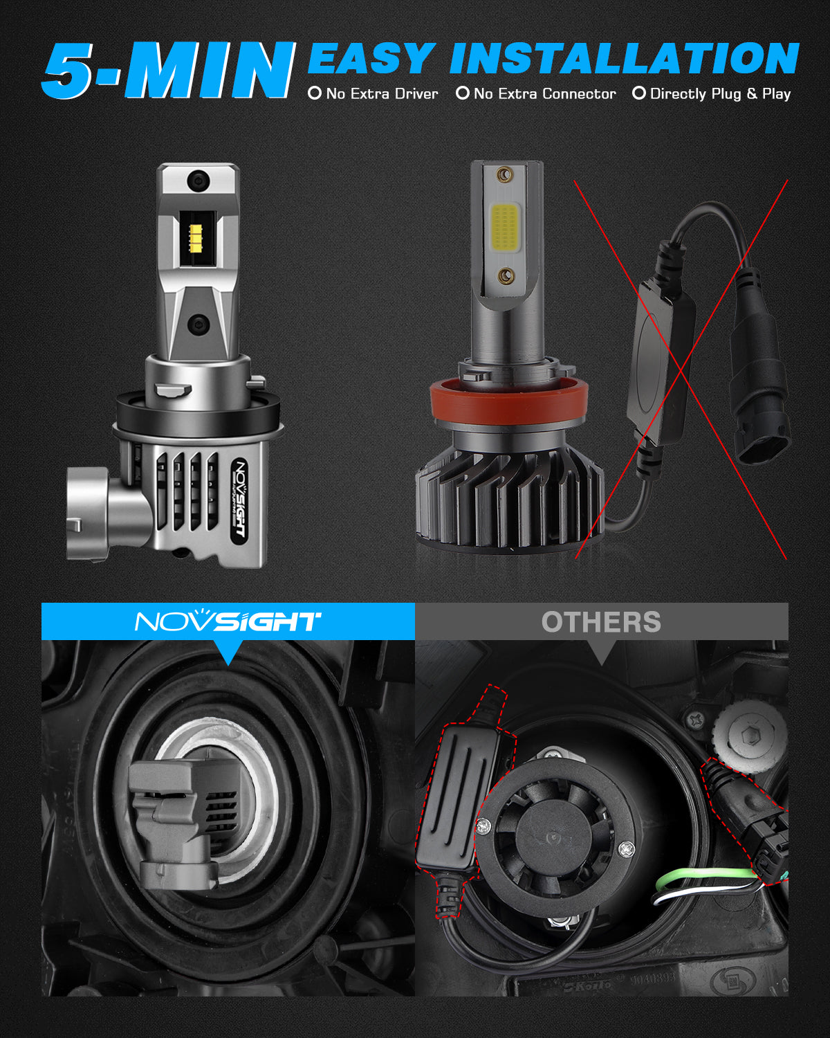 2000-2020 Chevrolet Tahoe Custom-Fit LED  Headlight Bulbs H11 9005 Conversion Kits 4 Bulbs - NOVSIGHT