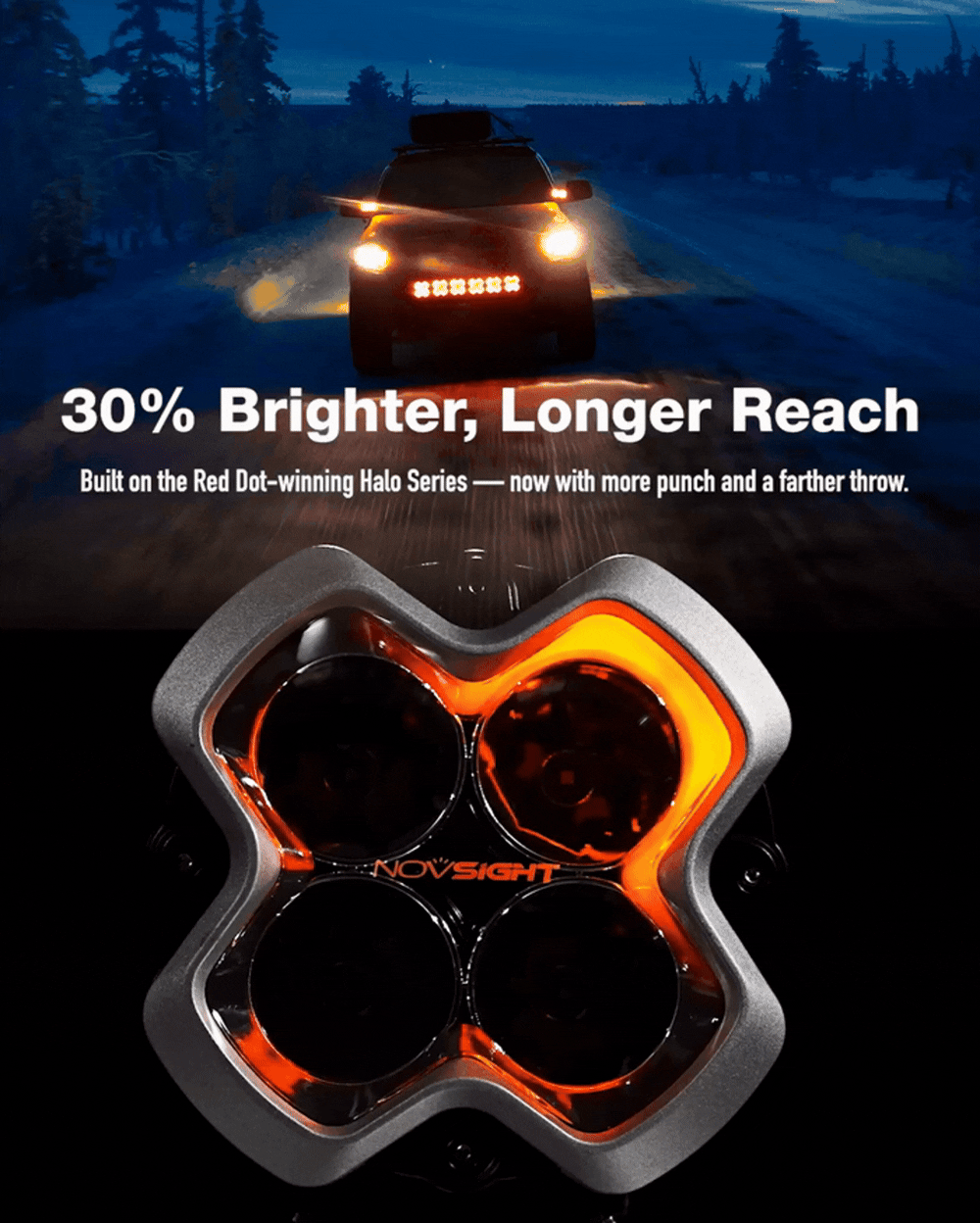 HALO Pro Series 6" LED Pod Lights with Dynamic DRL Modes - NOVSIGHT
