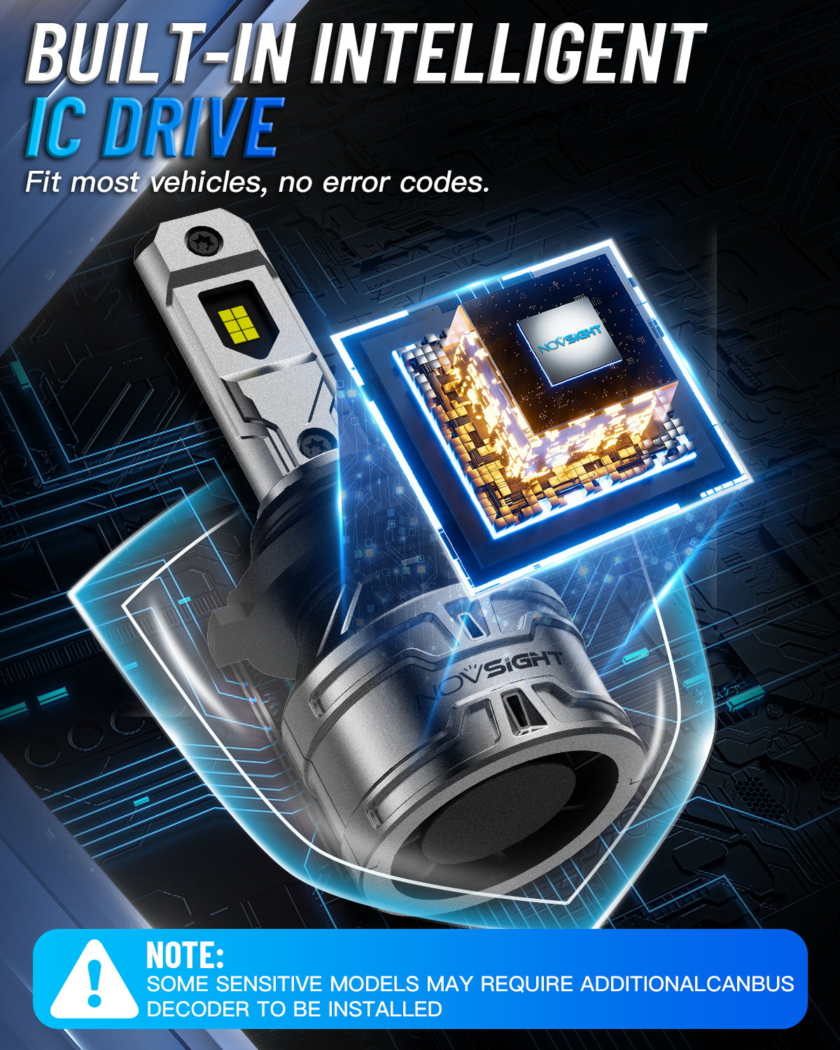 N61 General Series | H3 Fog light LED BulbsStable Output 60W 13000LM 6500K White | 2 Bulbs - NOVSIGHT