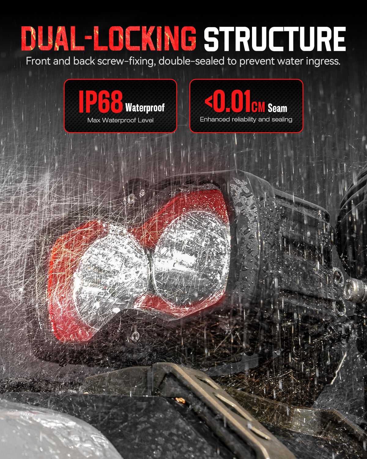 HALO SE Series 4.5-inch LED Pod Lights with Red and White DRL - NOVSIGHT