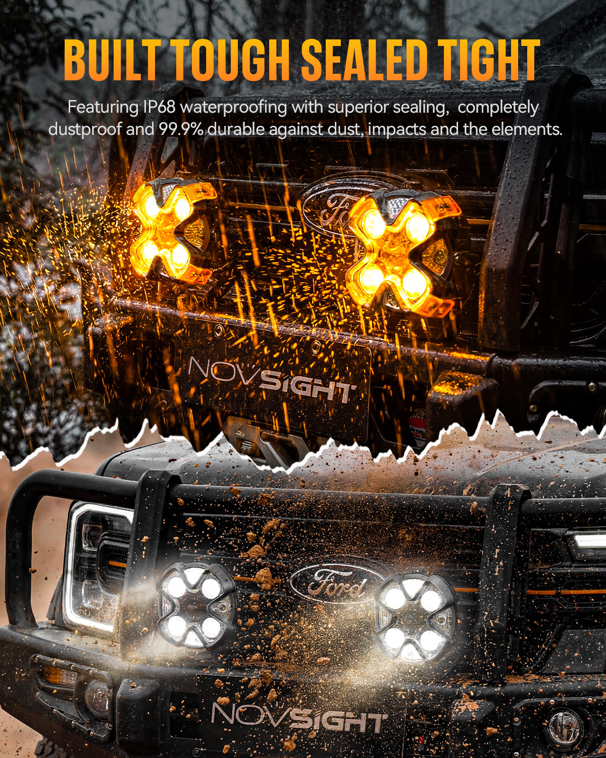 NOVSIGHT HALO Pro Series 8-inch LED Pod Lights with Dynamic DRL
