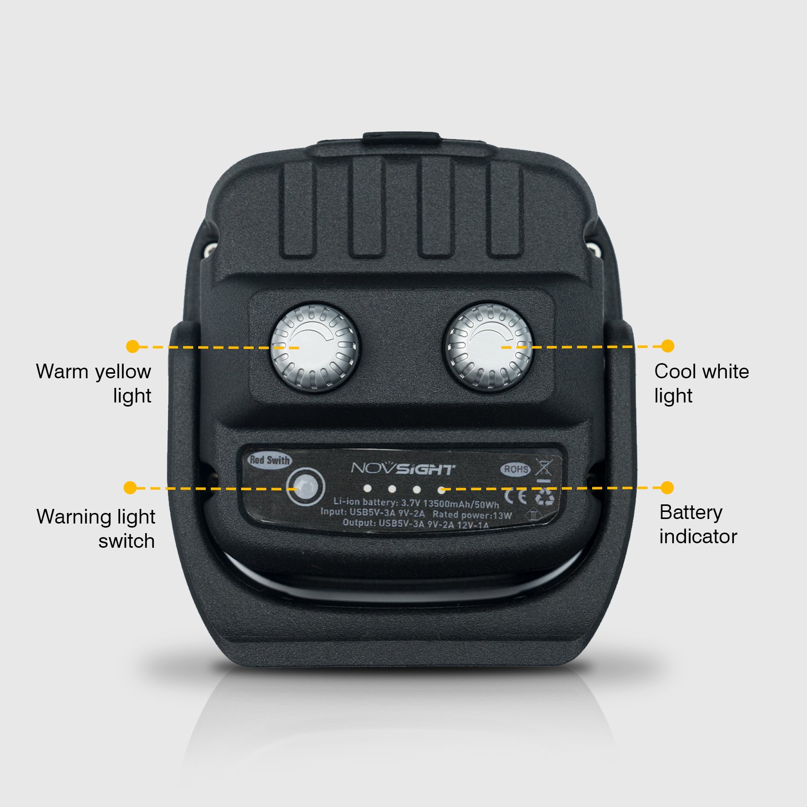 Square LED Work Light