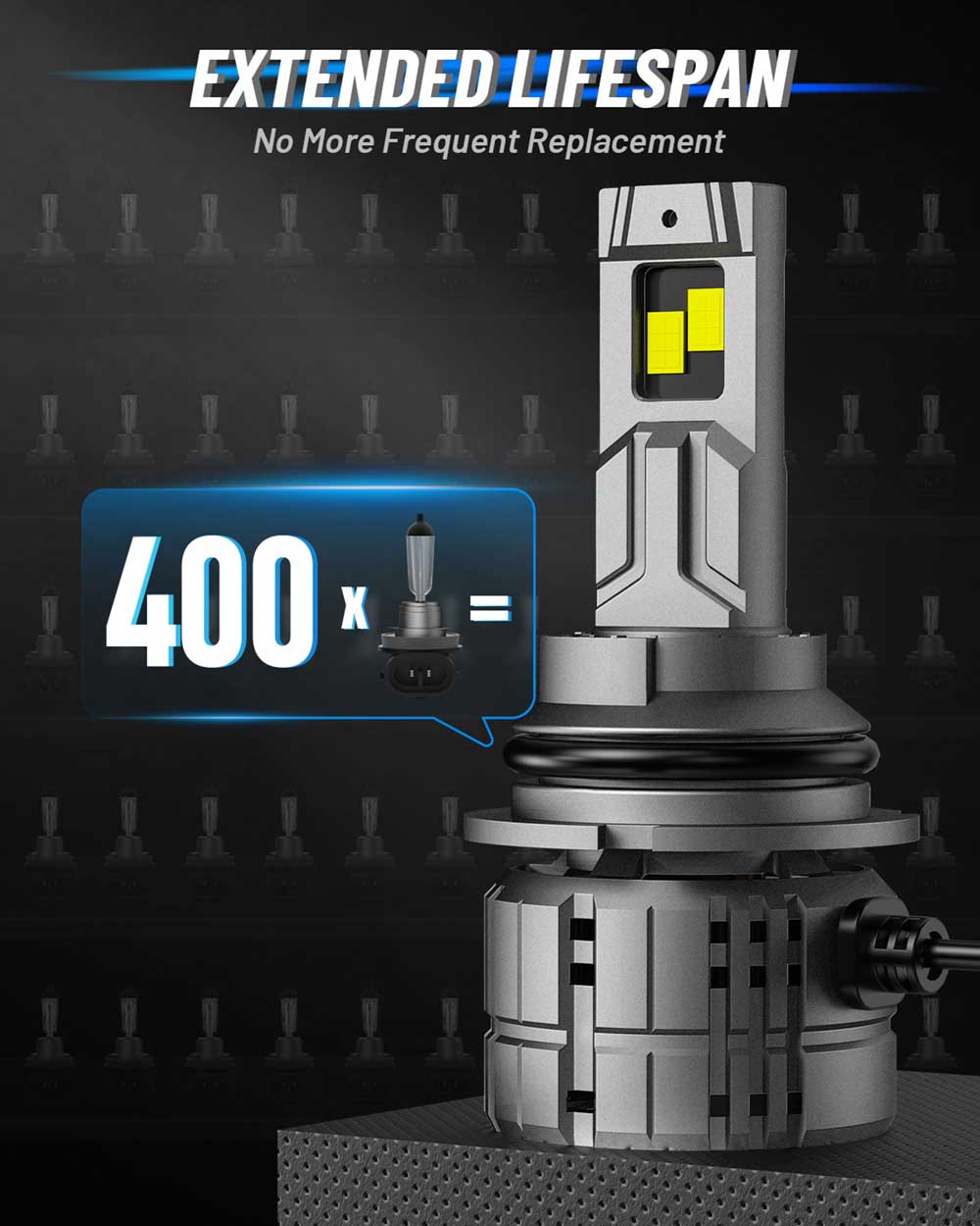 N60 Ultra Series | 9004 HB1 LED Bulbs Super Bright 200W 40000LM 6500K White | 2 Bulbs - NOVSIGHT