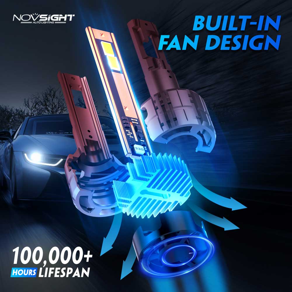 N60 Ultra Series | 9007 HB5 LED Bulbs Super Bright 200W 40000LM 6500K White | 2 Bulbs - NOVSIGHT