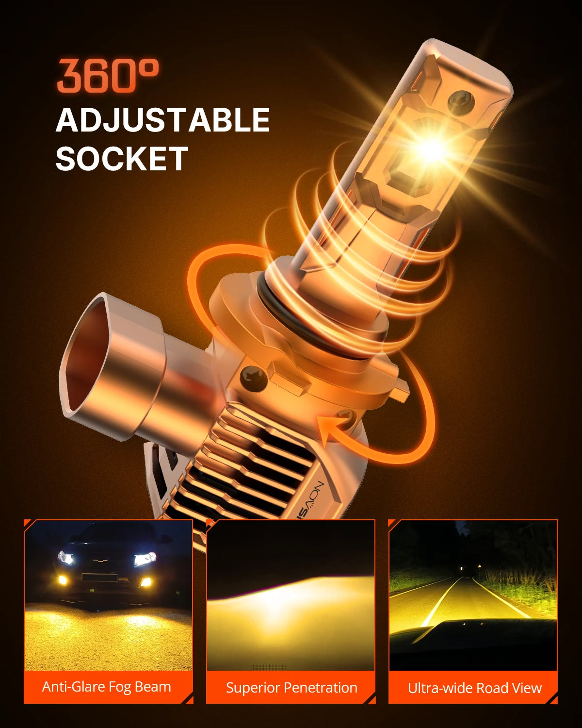 N62 9006 LED Bulbs - 360 adjustable socket