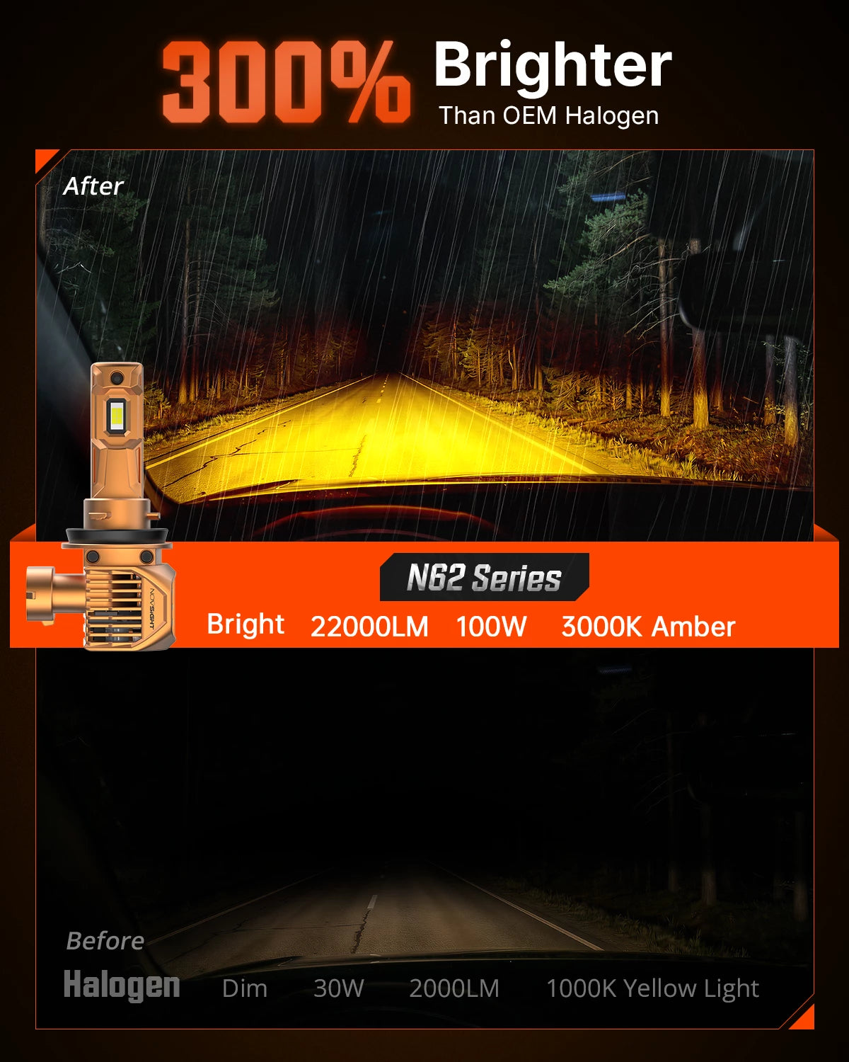 N62 Series | H11 H8 H9 LED Fog Light Bulbs 100W 22000LM 3000K Golden Yellow Amber | 2 Bulbs