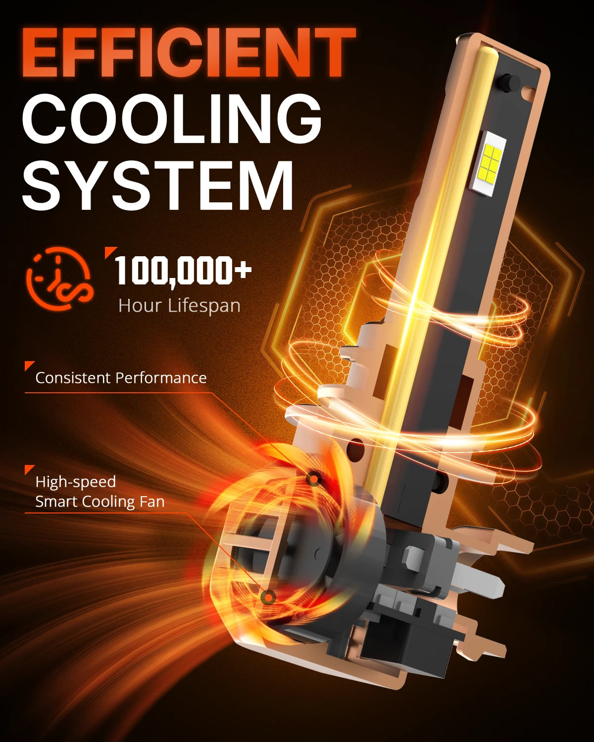 N62 Series | H11 H8 H9 LED Fog Light Bulbs 100W 22000LM 3000K Golden Yellow Amber | 2 Bulbs