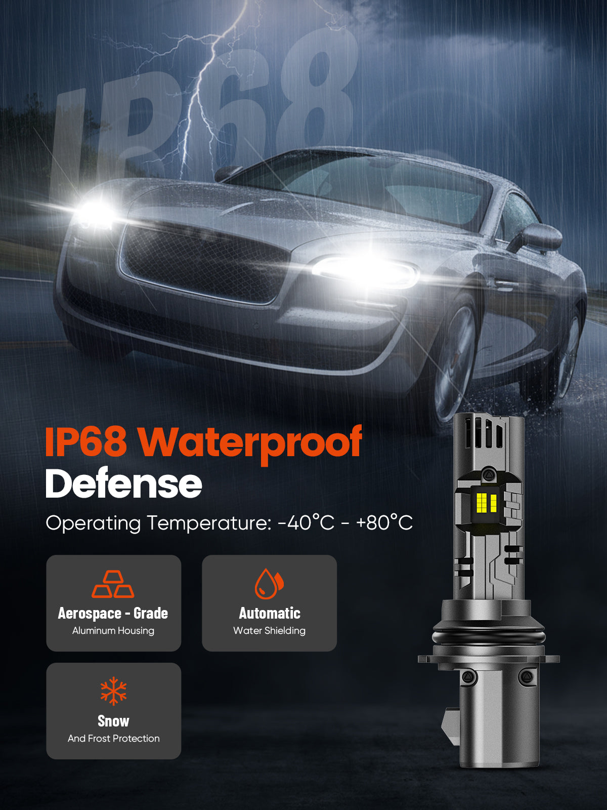 N99 Series Wireless | 9004 HB1 LED Headlight Bulbs 100W 24000LM 6500K White | 2 Bulbs - NOVSIGHT