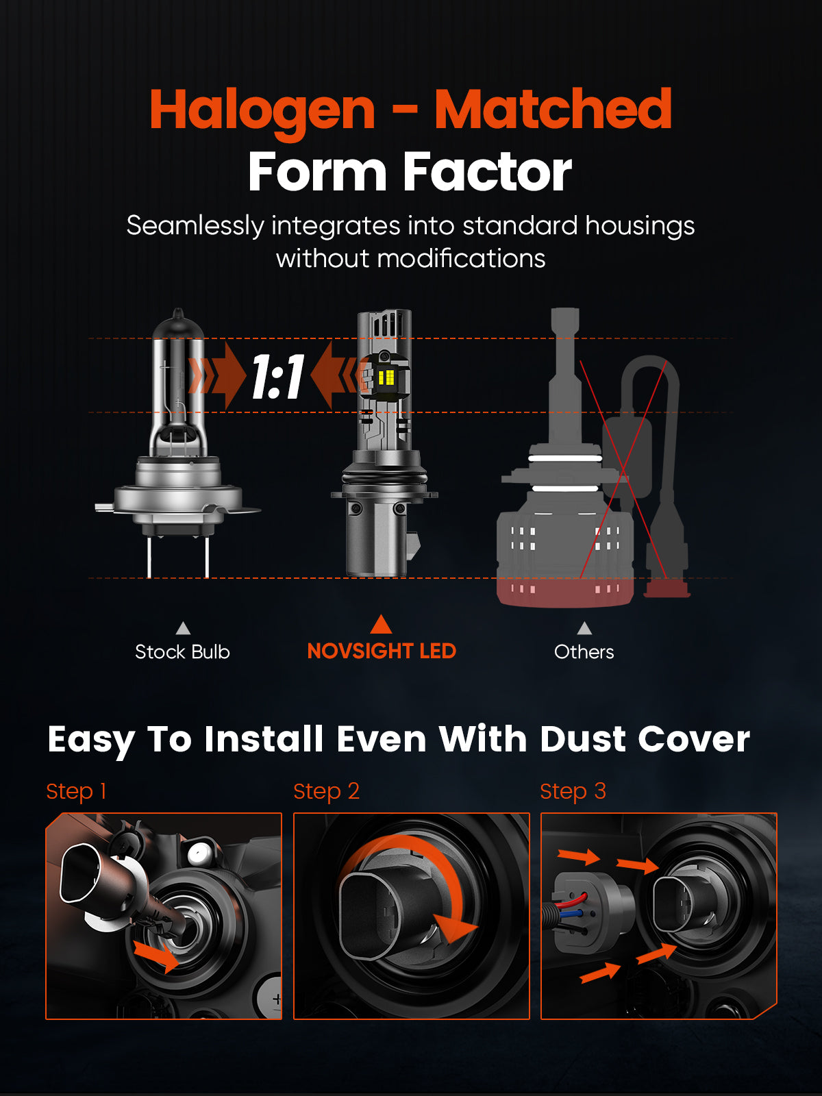 N99 Series Wireless | 9007 HB5 LED Headlight Bulbs 100W 24000LM 6500K White | 2 Bulbs - NOVSIGHT