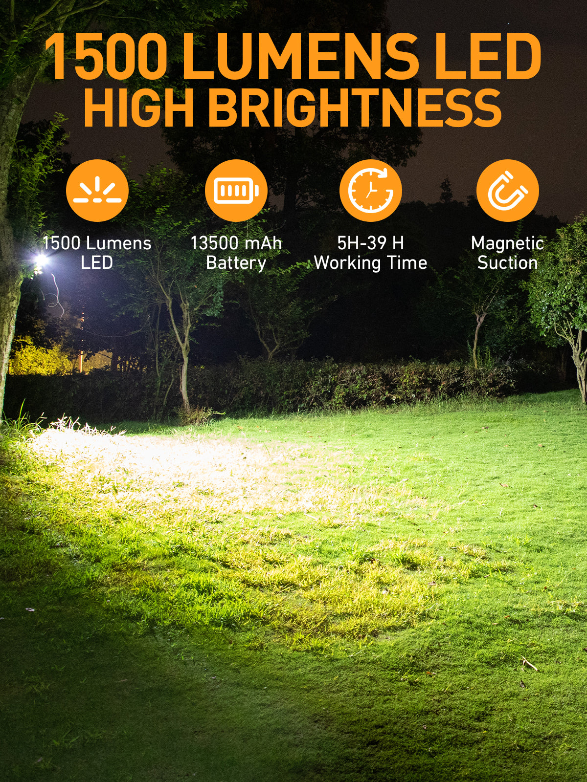 Square LED Work Light