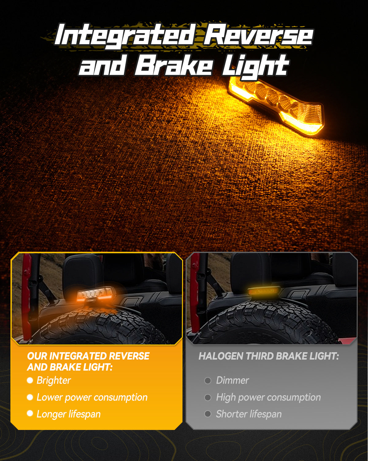 6 Inch LED Integrated Reverse and Brake Light Bar Spot Beam Red Light - NOVSIGHT