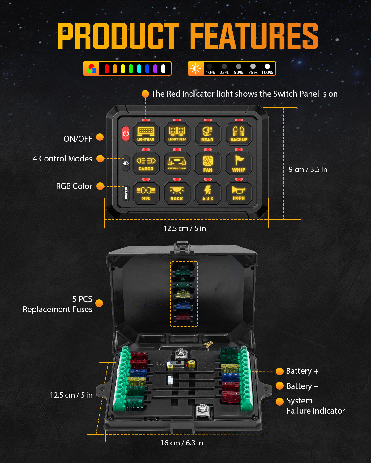 Novsight Wireless RGB Switch Panel Kit 8 Gang/12 Gang Remote Lighting Controller - NOVSIGHT