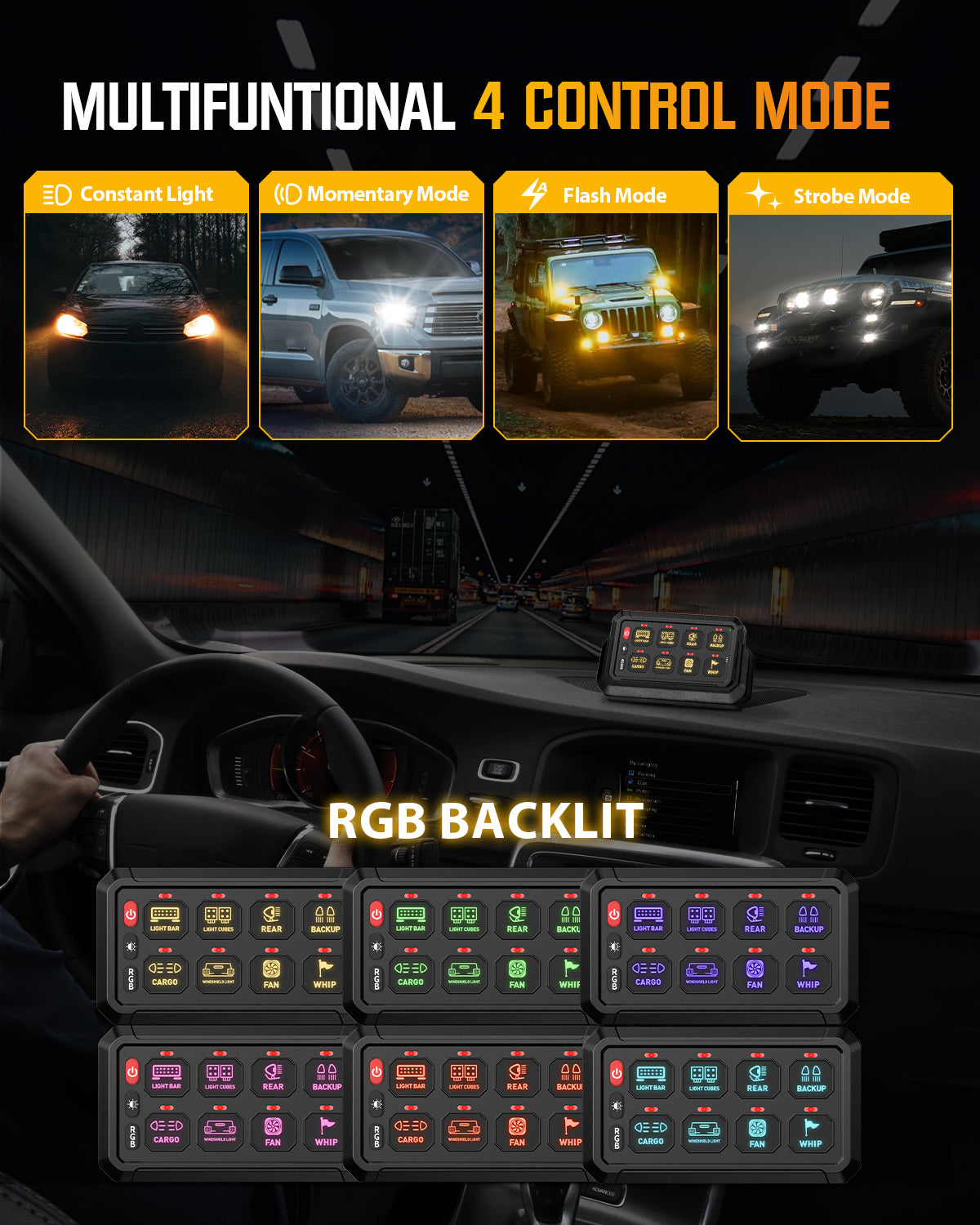 Novsight Wireless RGB Switch Panel Kit 8 Gang/12 Gang Remote Lighting Controller - NOVSIGHT