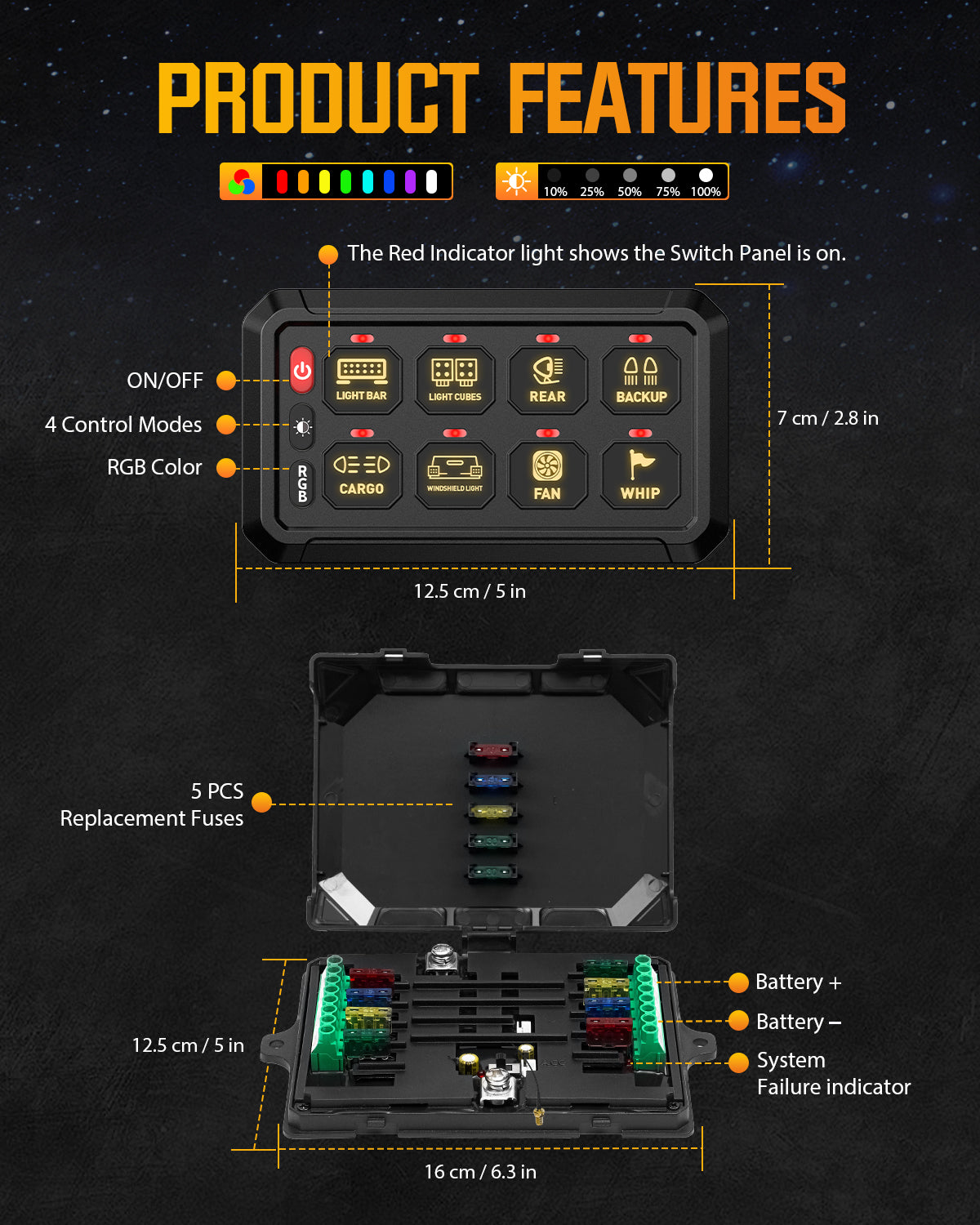 Novsight Wireless RGB Switch Panel Kit 8 Gang/12 Gang Remote Lighting
