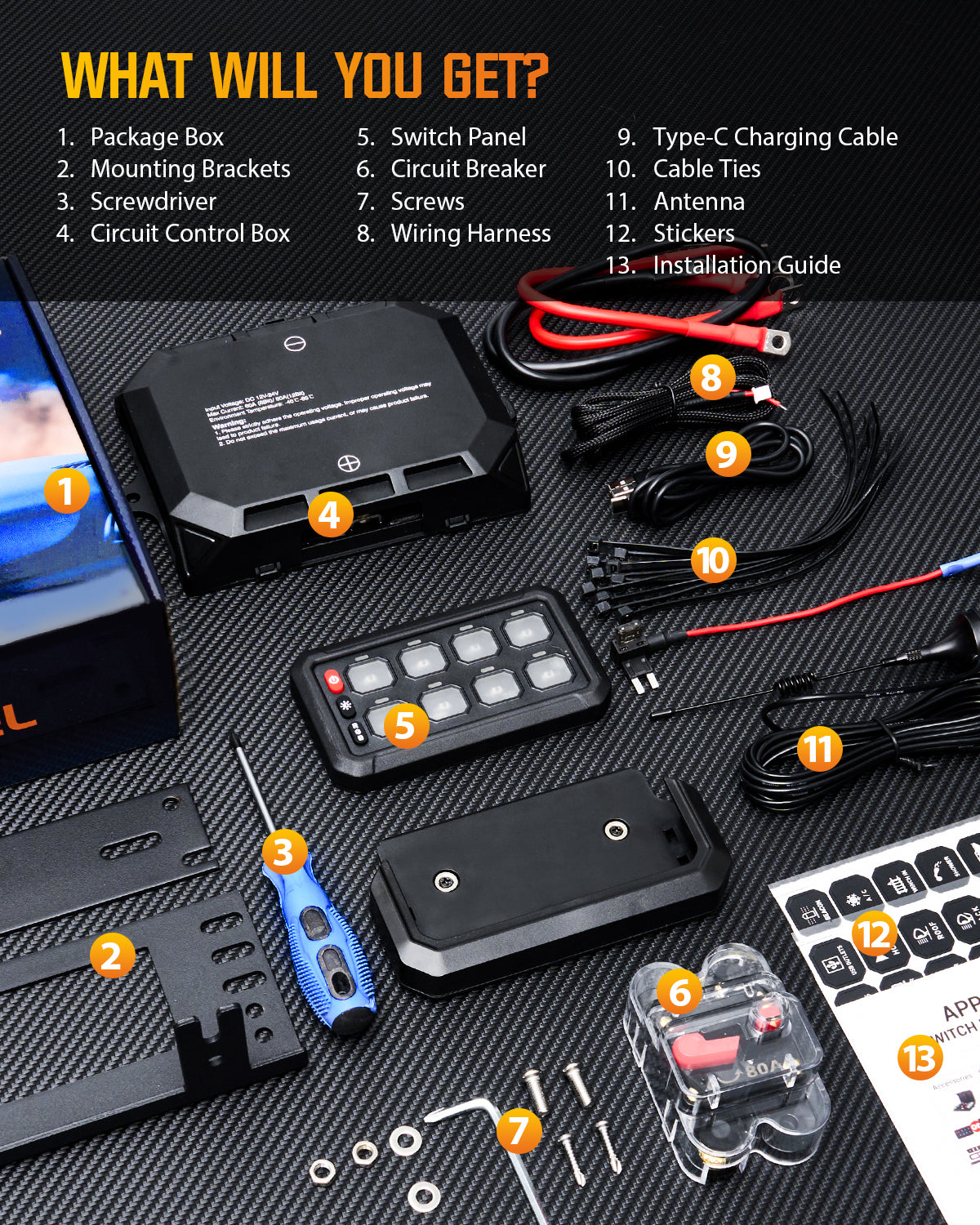 Novsight Wireless RGB Switch Panel Kit 8 Gang/12 Gang Remote Lighting