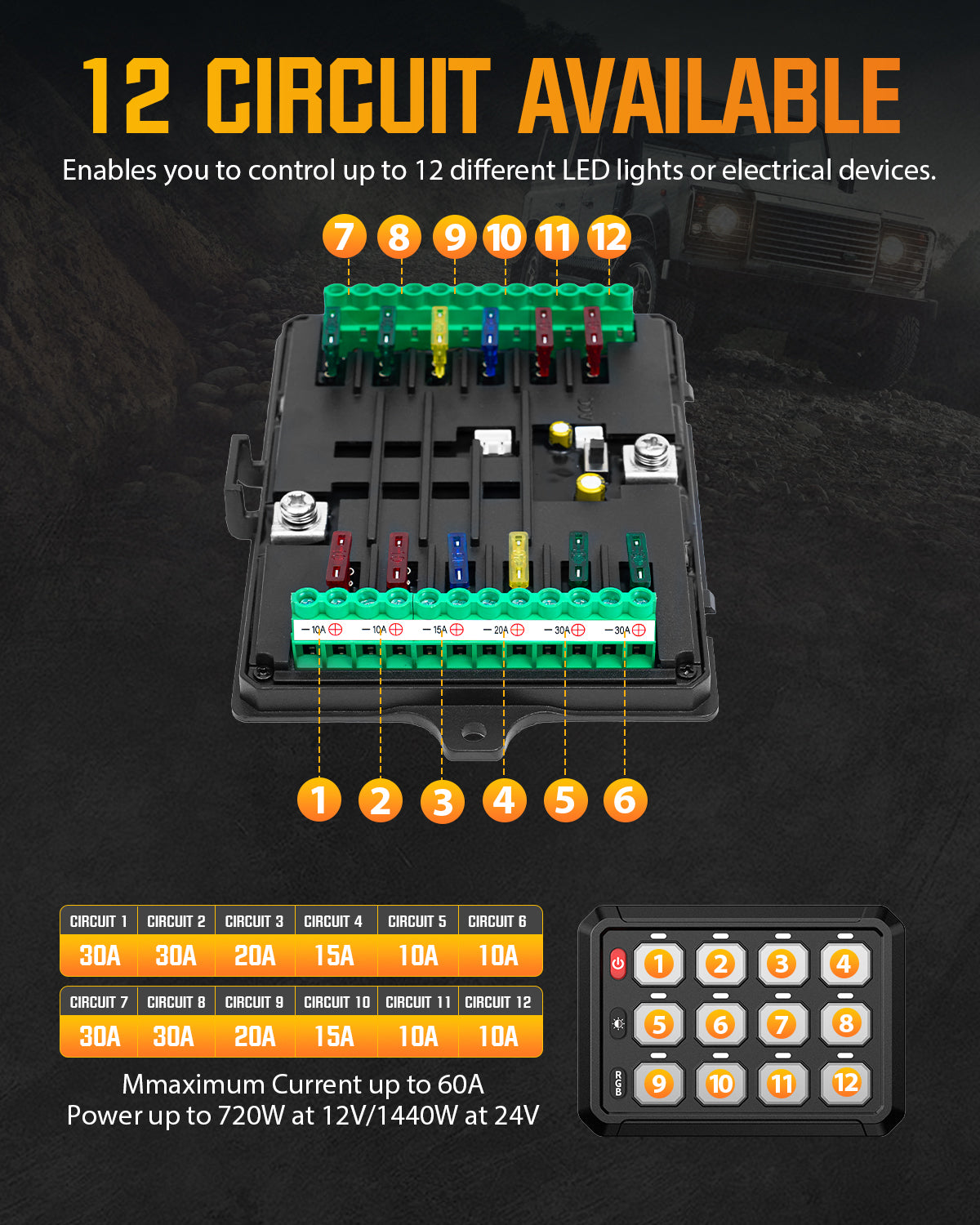 Novsight Bluetooth RGB Switch Panel Kit 8 Gang/12 Gang with App - NOVSIGHT