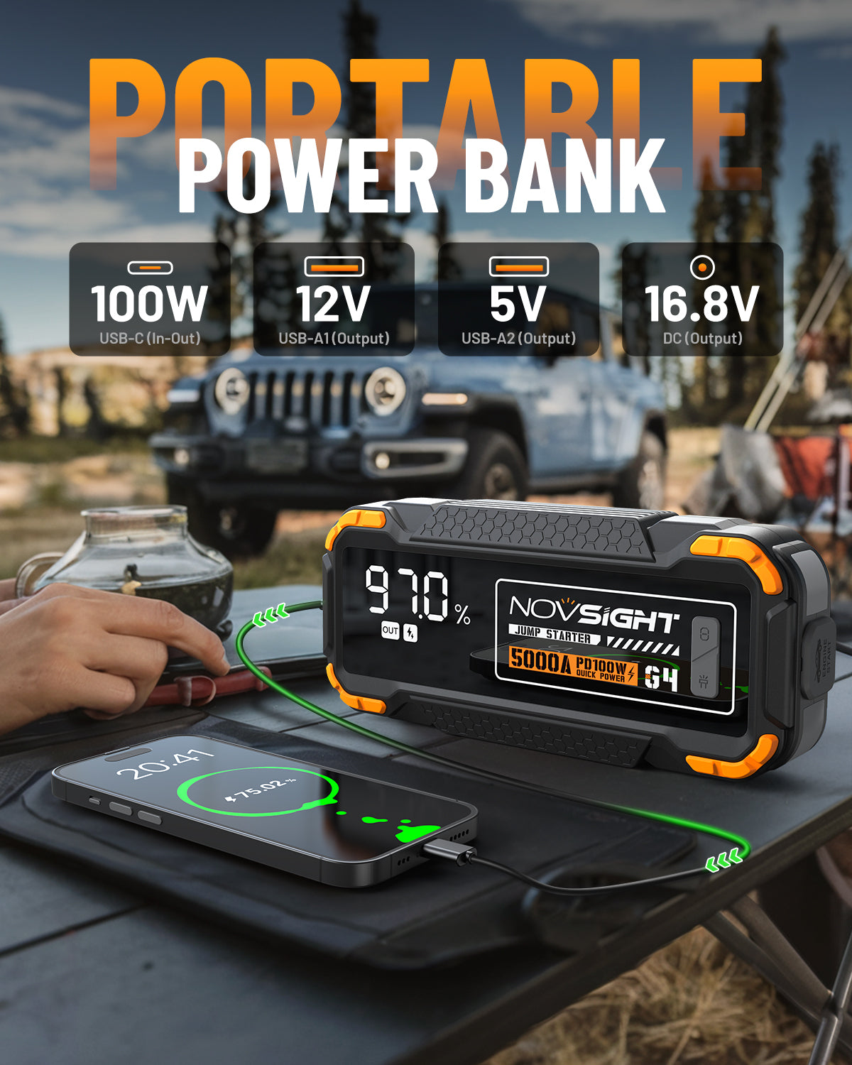 Black Friday Flash Sale | Emergency Jump Starter and Clear Towel Set | Members Only - NOVSIGHT