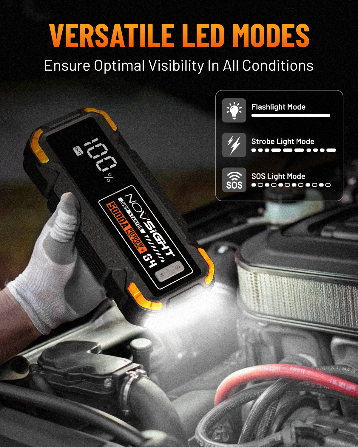 Black Friday Flash Sale | Emergency Jump Starter and Clear Towel Set | Members Only - NOVSIGHT