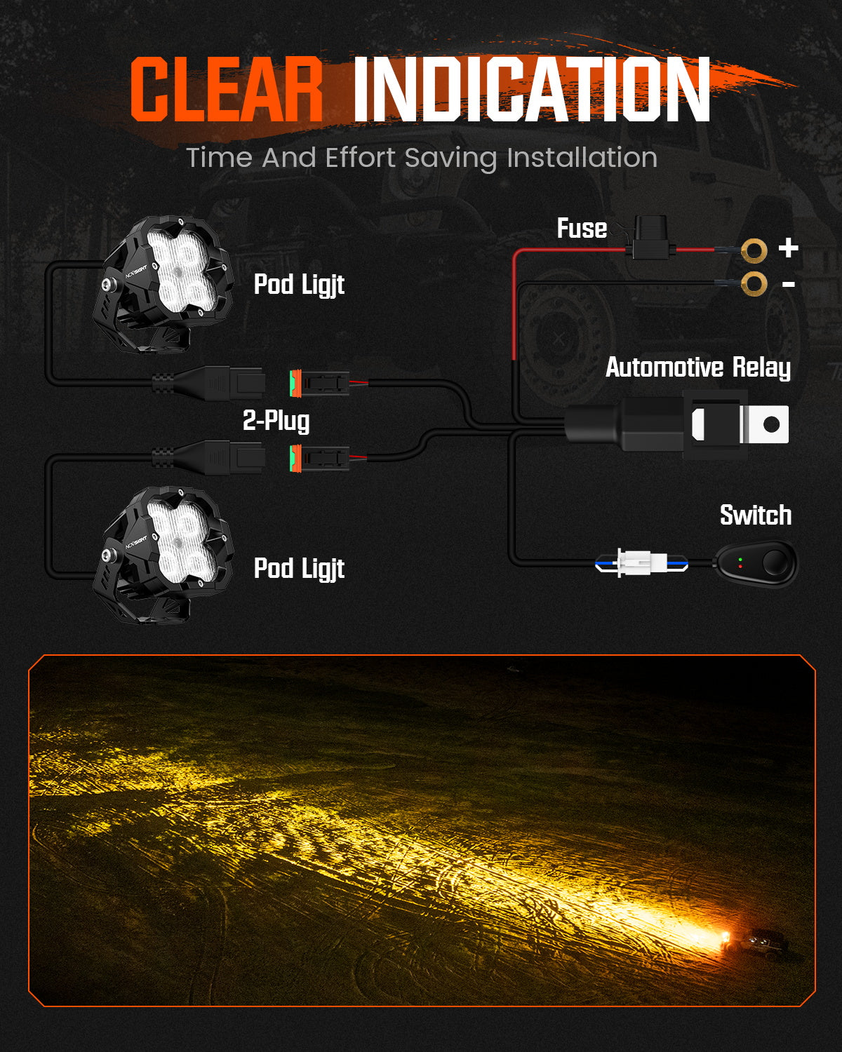 CYBER Series | 3 Inch Cube Pods Off-road Auxiliary Driving Light Ditch LED Light With Harness - NOVSIGHT