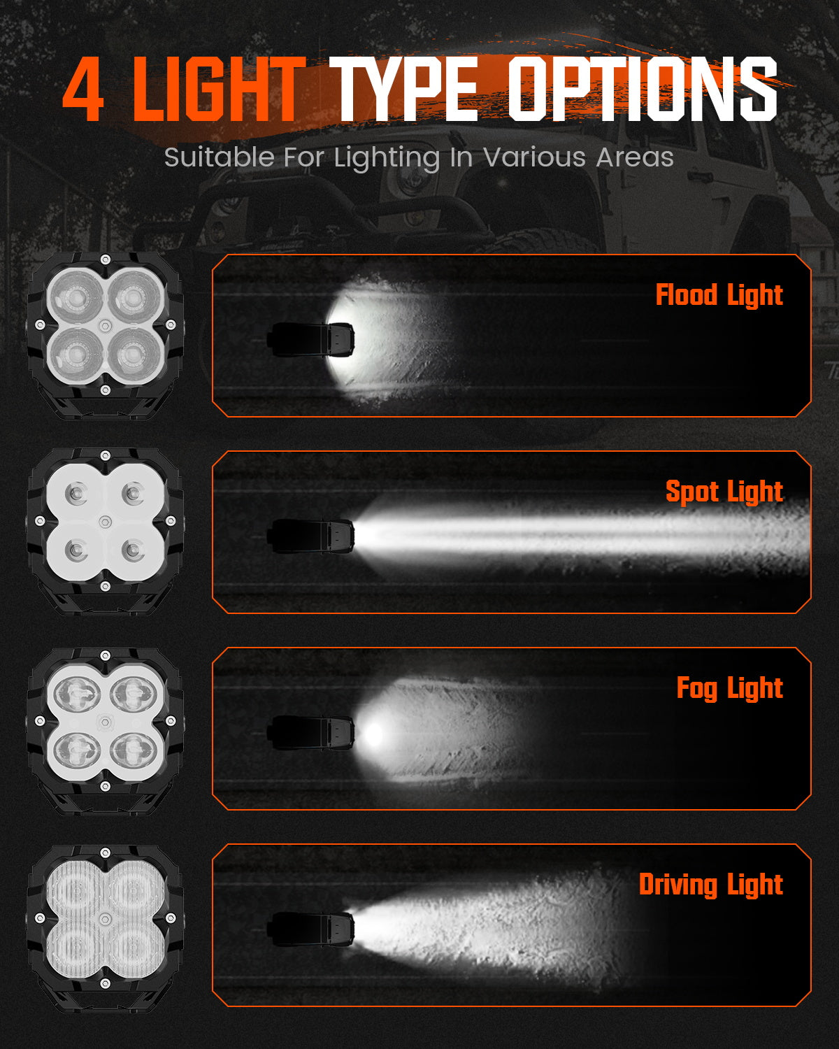 CYBER Series | 3 Inch Cube LED Pods Off-road Auxiliary Flood Light Ditch LED Light With Harness - NOVSIGHT