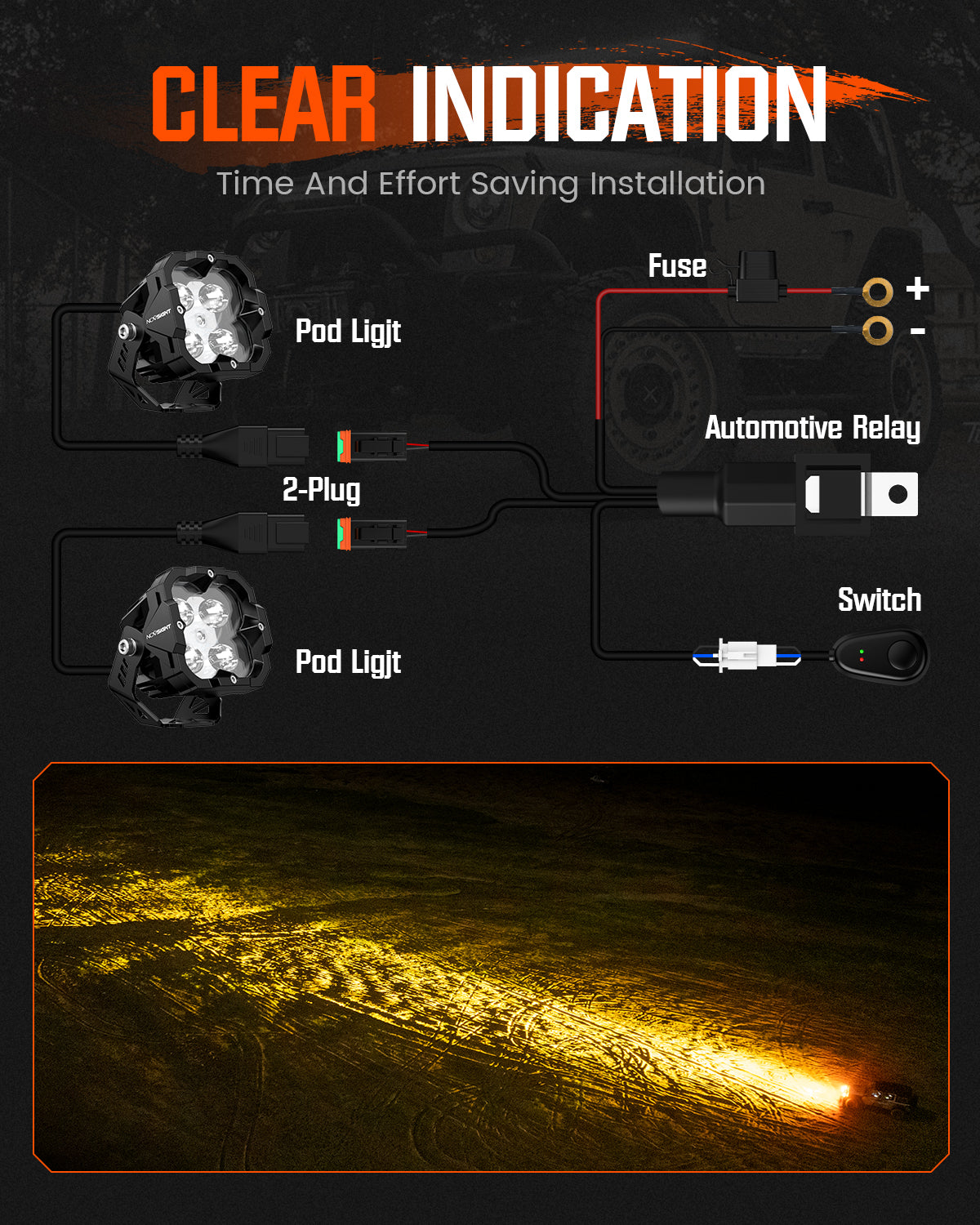 CYBER Series | 3 Inch Cube Pods Off-road Auxiliary Fog Light LED Light With Harness - NOVSIGHT