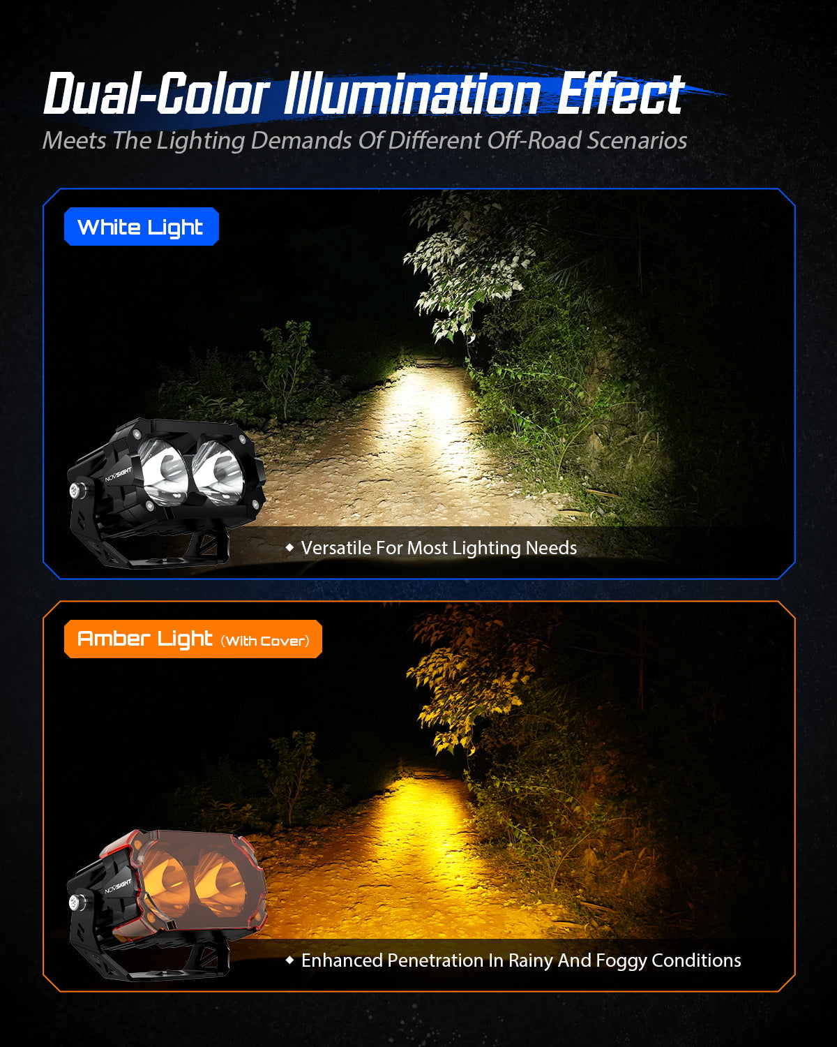 CYBER Series | 4.5 Inch LED Pod Lights