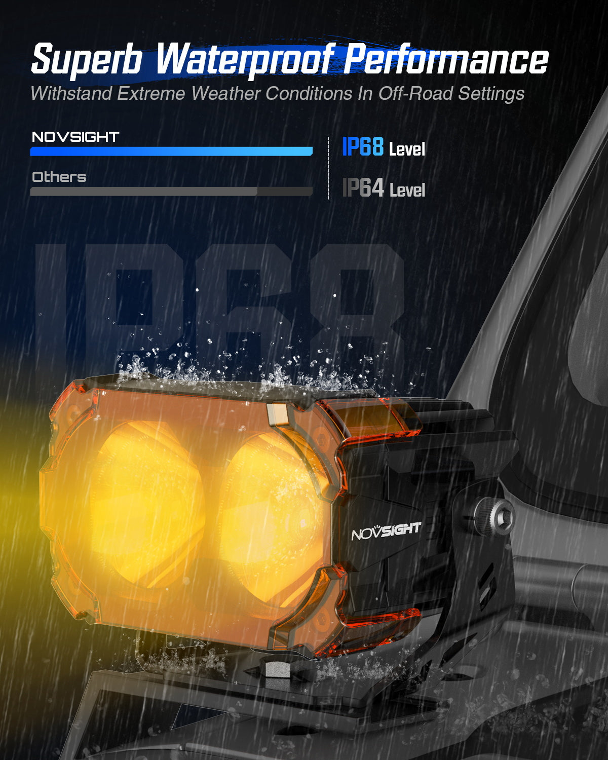 CYBER Series | 4.5 Inch LED Pod Lights - NOVSIGHT