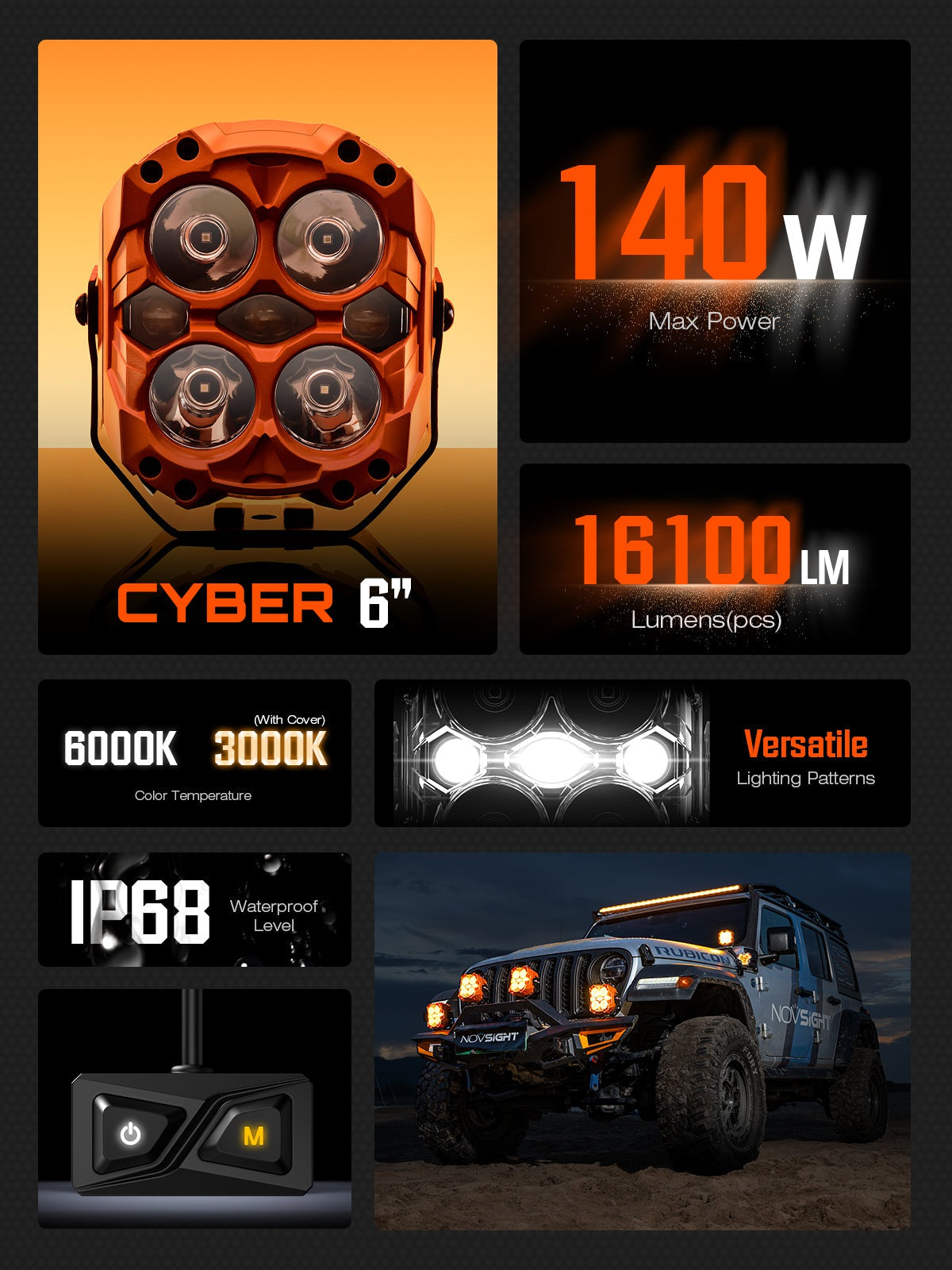 CYBER Series | 6-inch LED Pod Lights