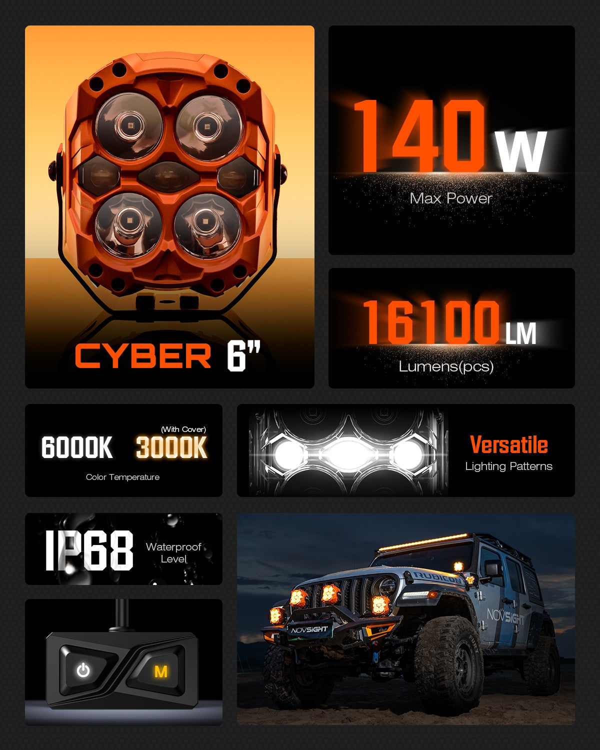 CYBER Series | 6-inch LED Pod Lights