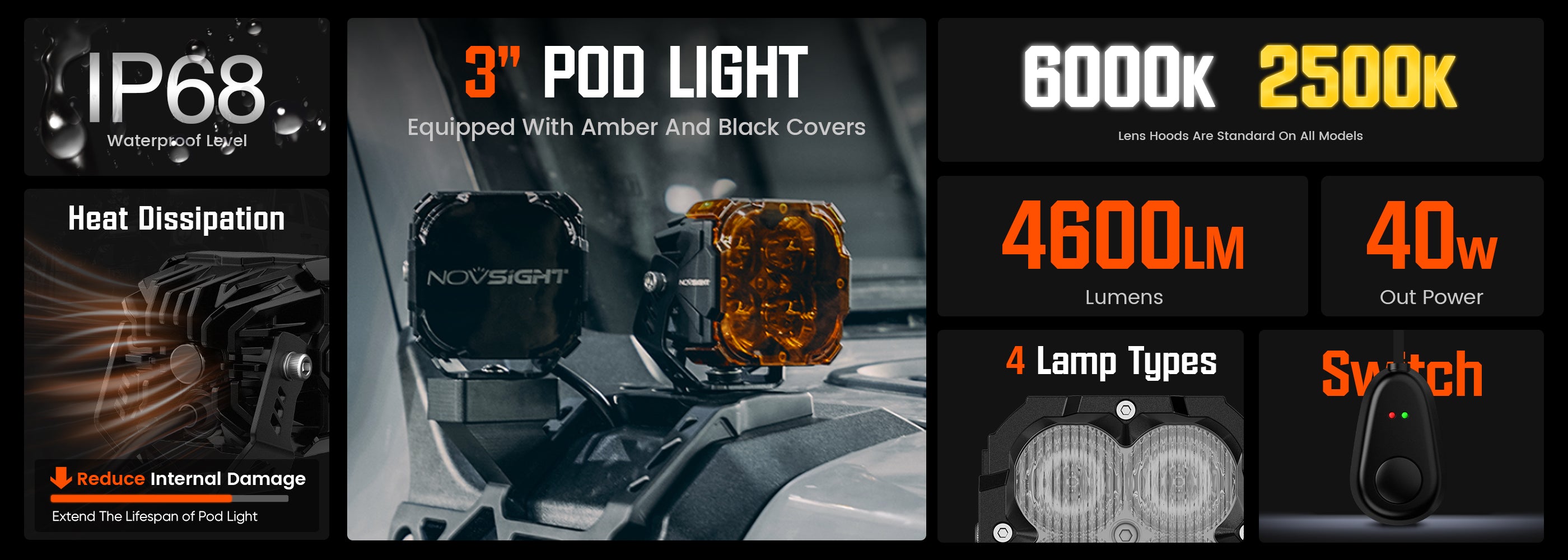 CYBER Series | 3 Inch Cube LED Pods Off-road Auxiliary Flood Light Dit