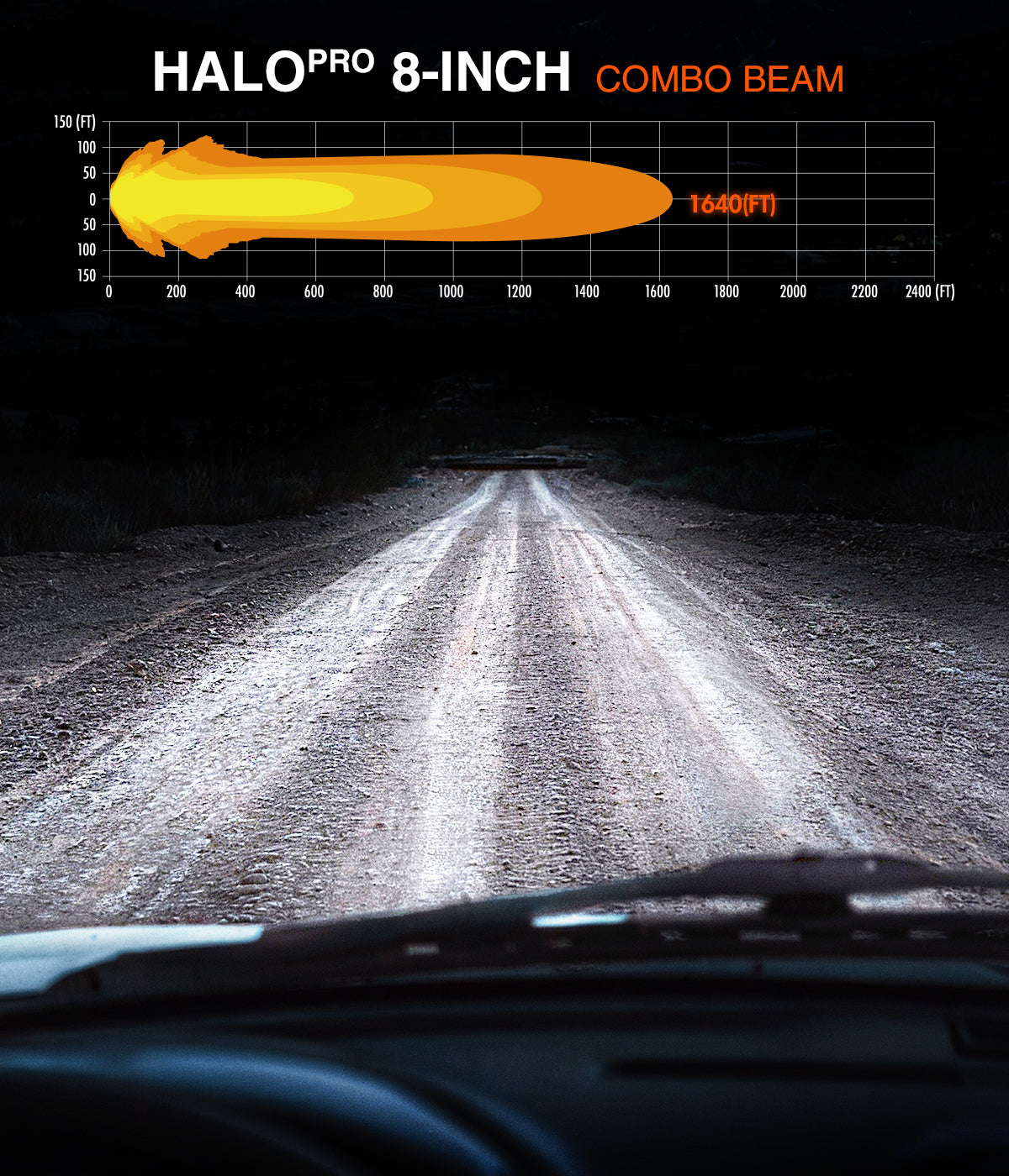Light Performance 8-inch 20-inch - NOVSIGHT