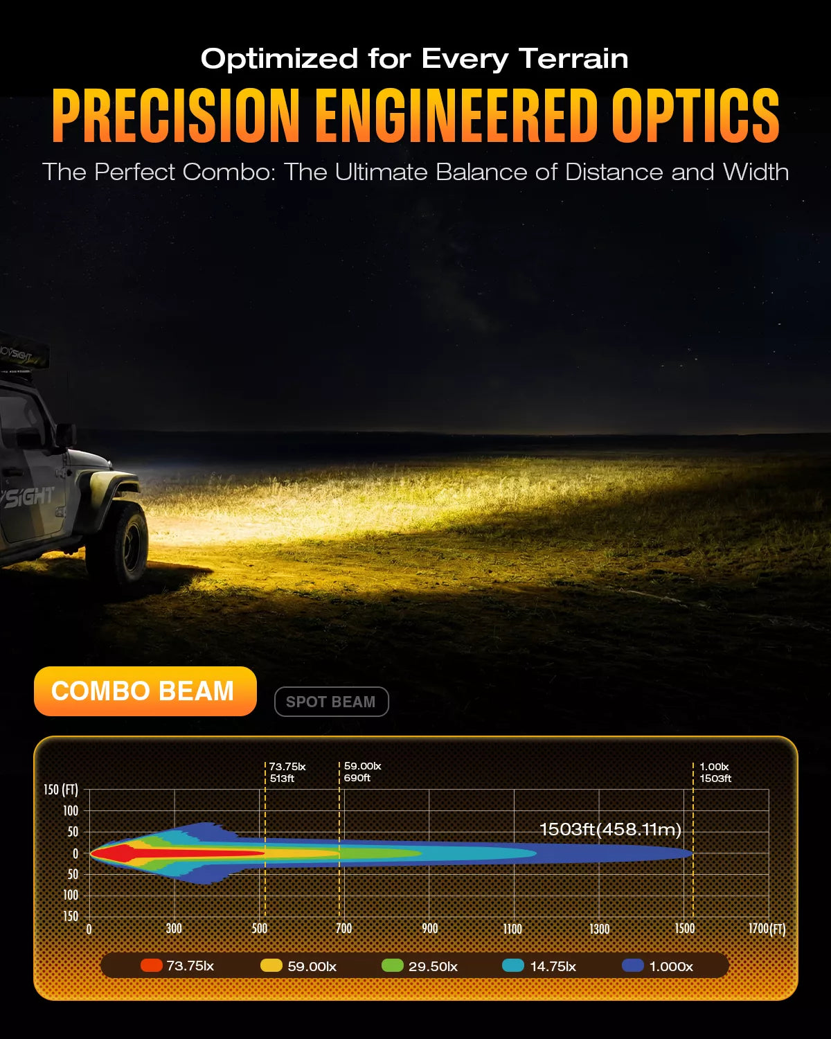 Sistema de luces LED tipo pod HALO Serie 6" con DRL, kit de luces dobles de 60W, par