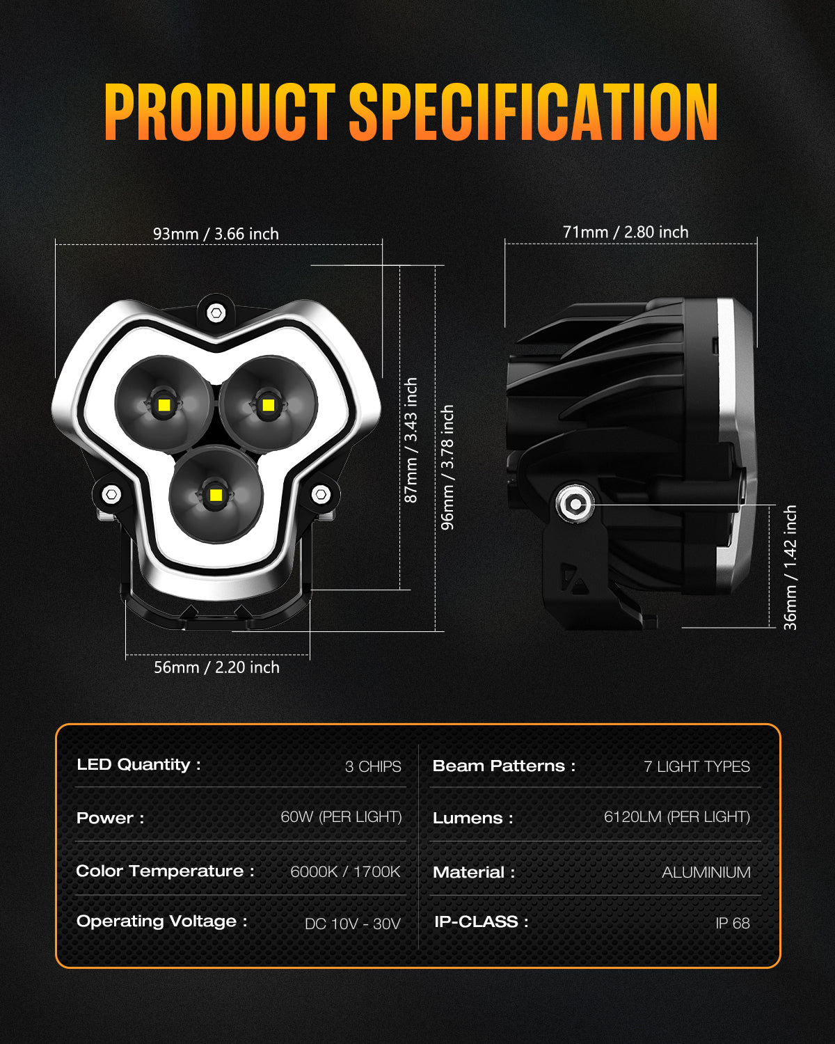NOVSIGHT HALO Pro Series 3-inch LED Pod Lights with Dynamic DRL