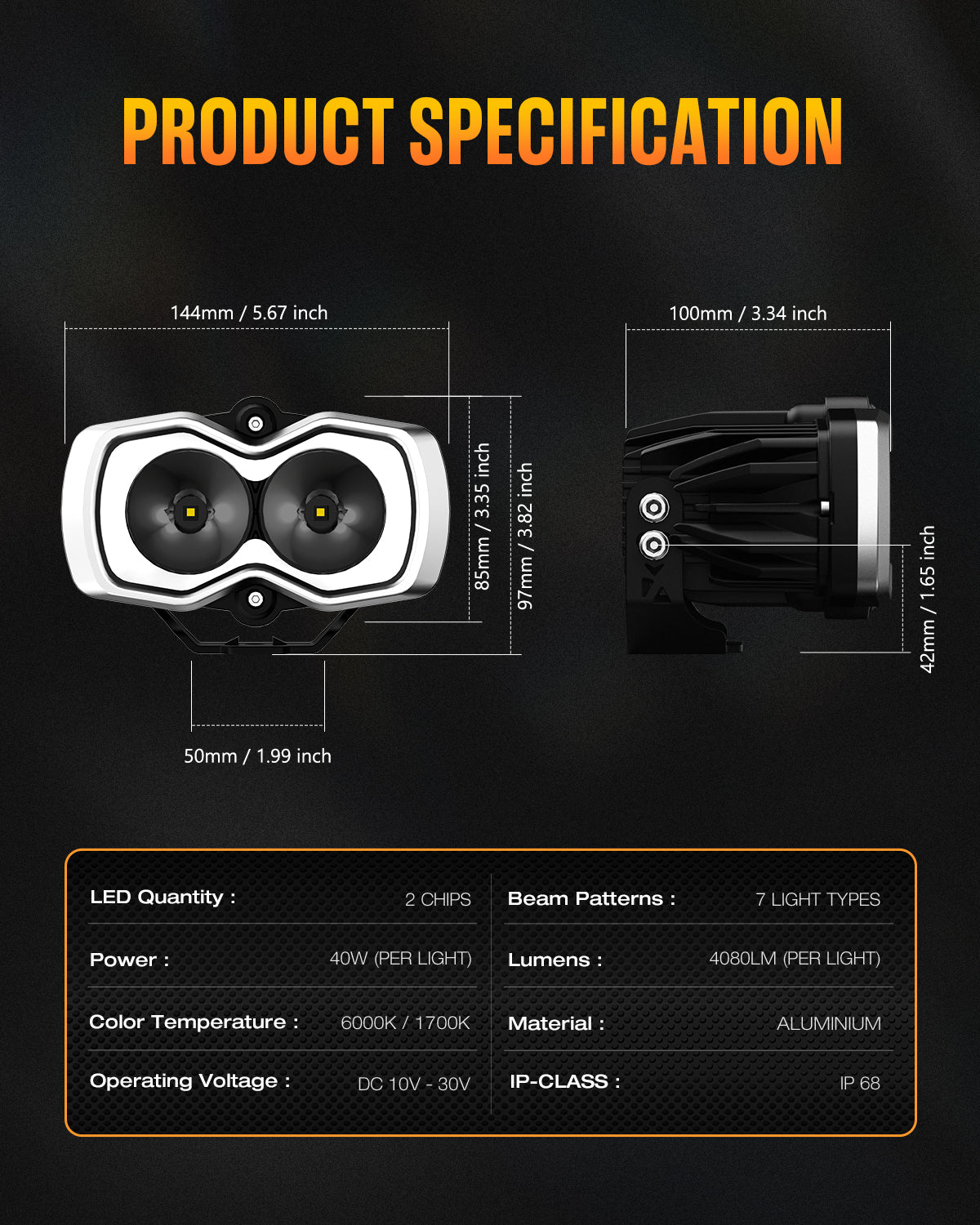 HALO Pro Series 4.5" LED Pod Lights with Dynamic DRL Modes - NOVSIGHT