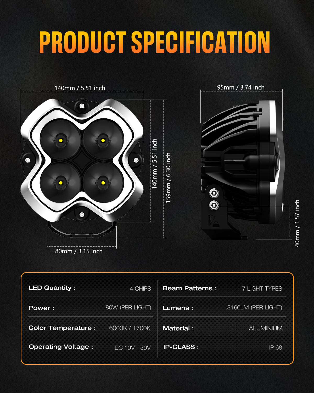 NOVSIGHT HALO Pro Series 6-inch LED Pod Lights with Dynamic DRLs