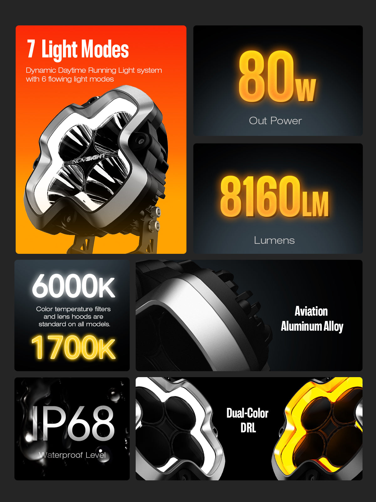 NOVSIGHT HALO Pro Series 6-inch LED Pod Lights with Dynamic DRLs