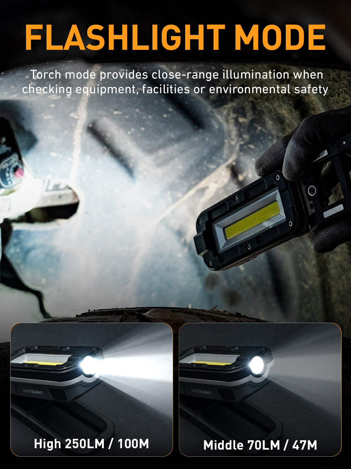 NOVSIGHT LEDワークライト Foldable LED Work Light