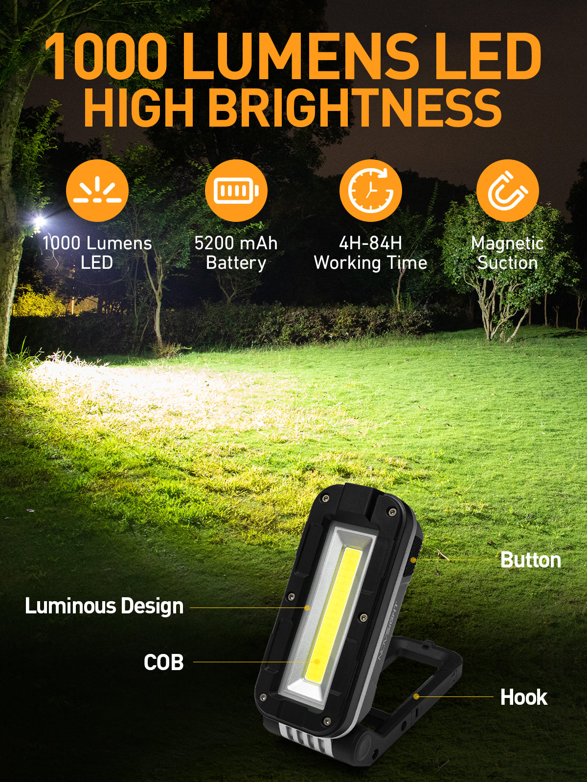 Foldable LED Work Light