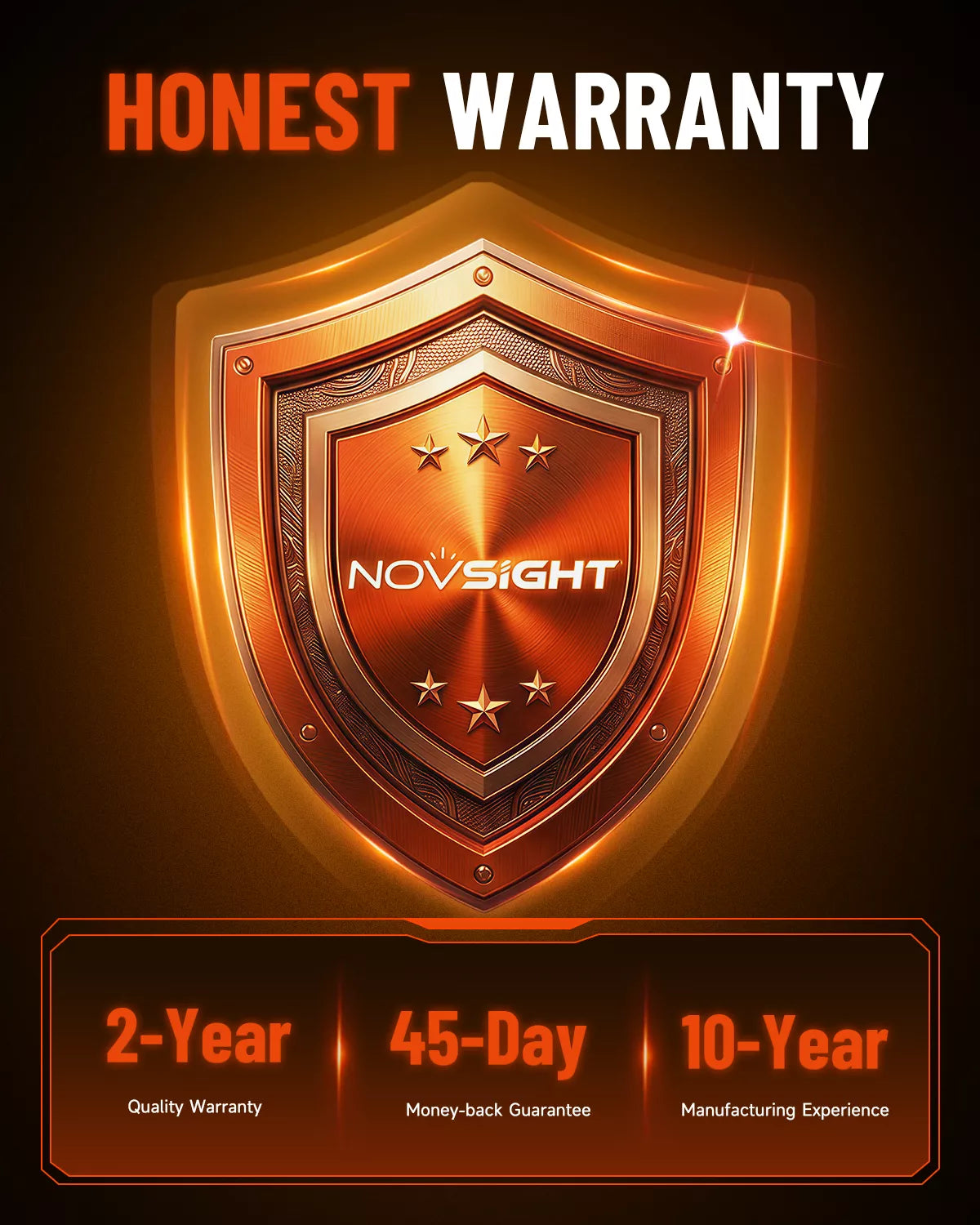 NOVSIGHT T25 D1-LED-Bulbs  for  LED Lighting Upgrade - Image 9