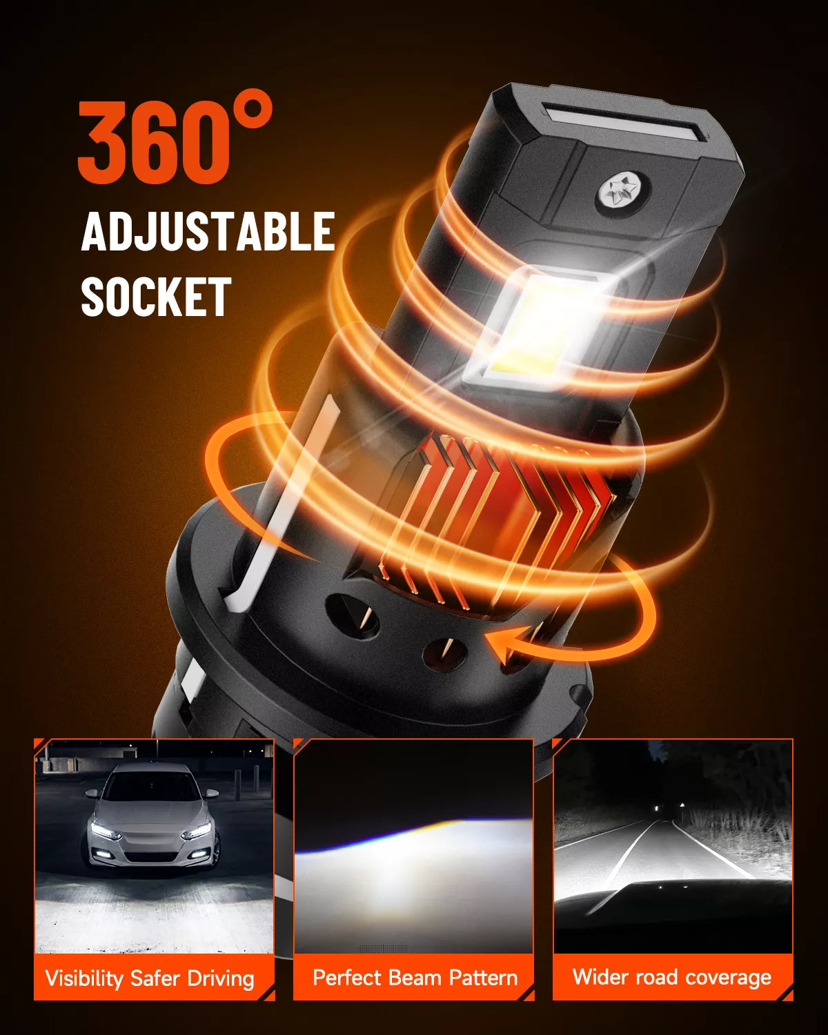 NOVSIGHT T25 D2-LED-Bulbs  for  LED Lighting Upgrade - Image2